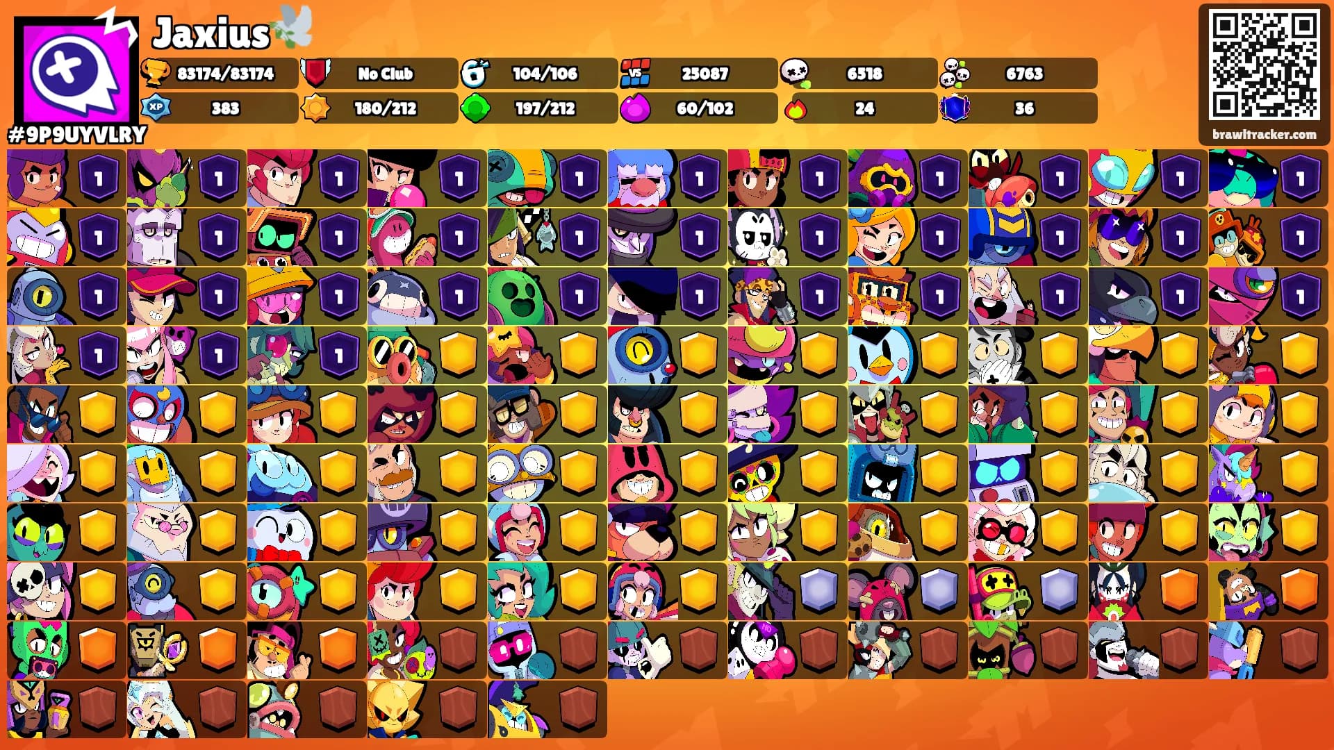 Jaxius🕊️'s Ranks