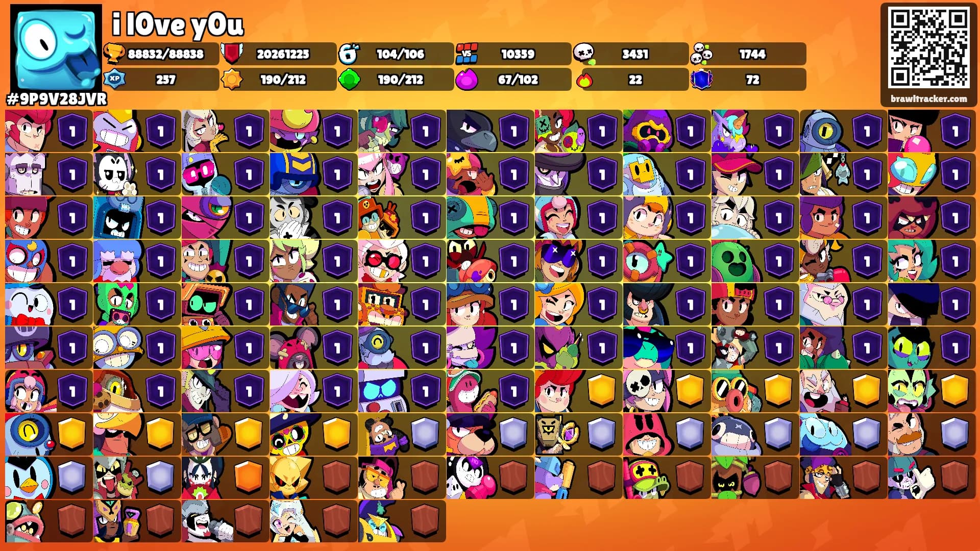 i l0ve y0u's Ranks