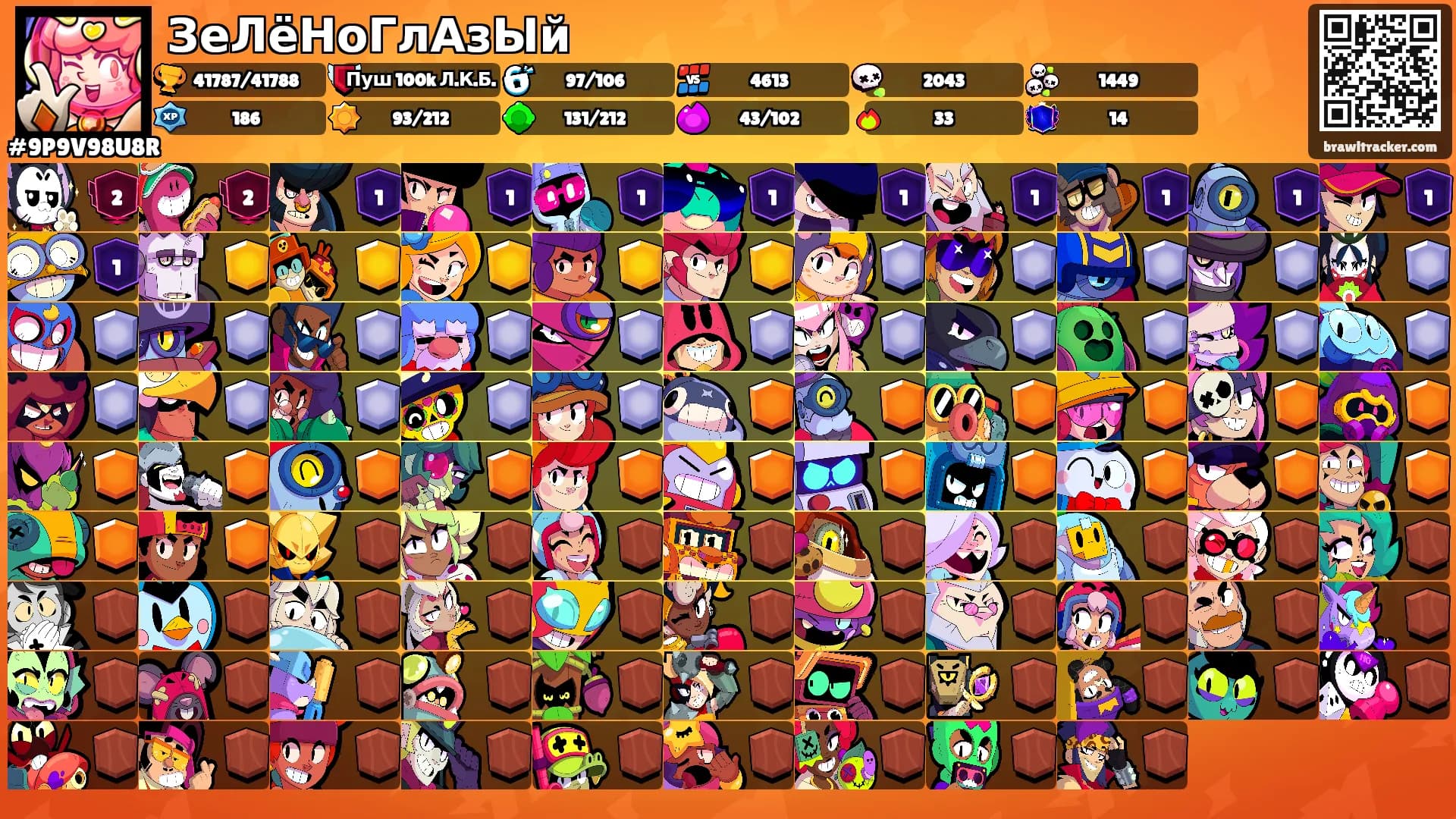 ЗеЛёНоГлАзЫй's Ranks