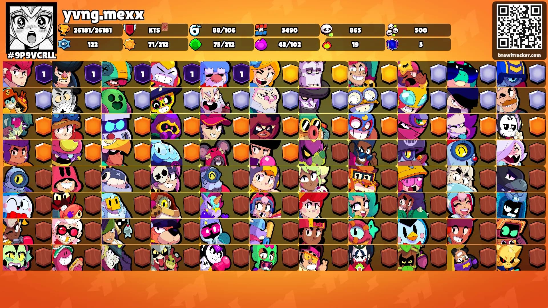 yvng.mexx's Ranks