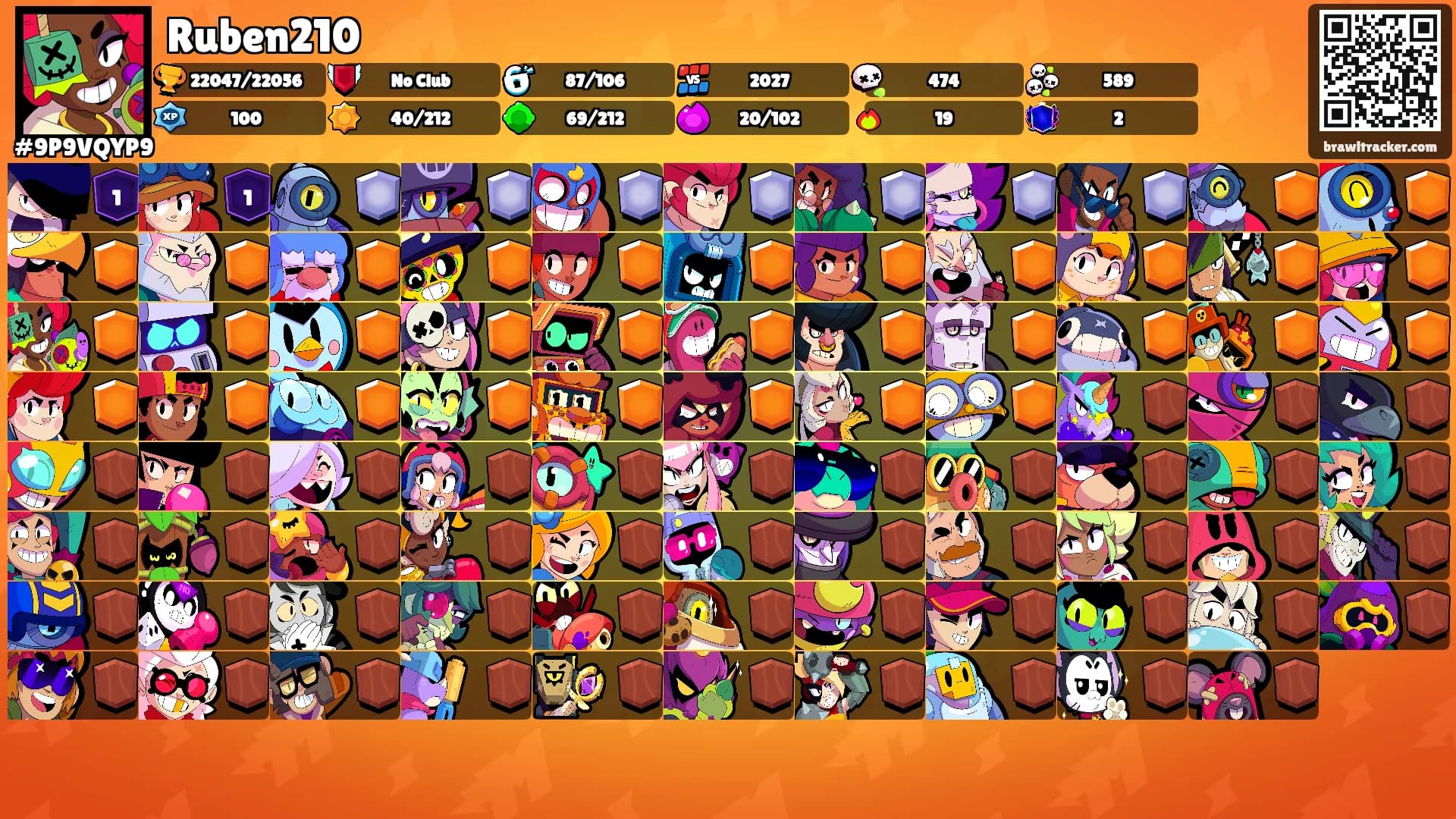 Ruben210's Ranks