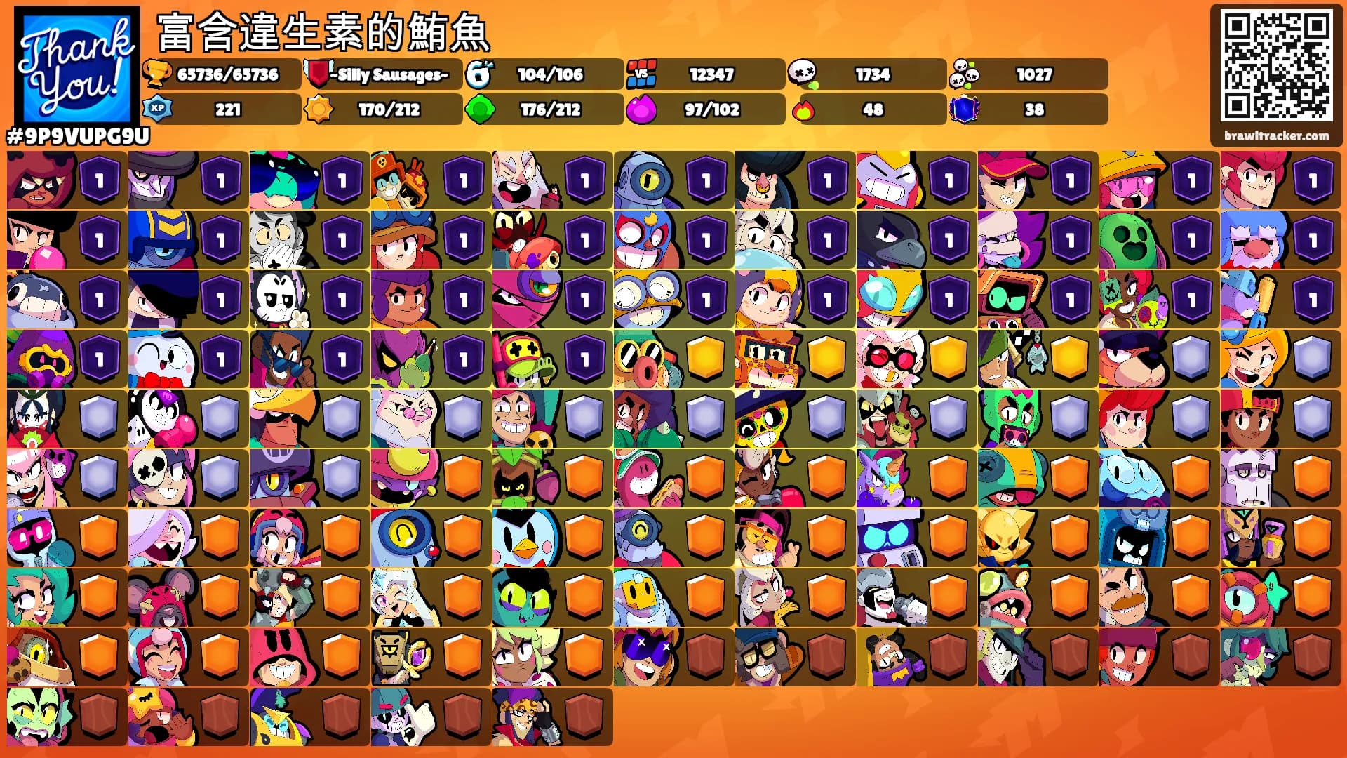 富含違生素的鮪魚's Ranks