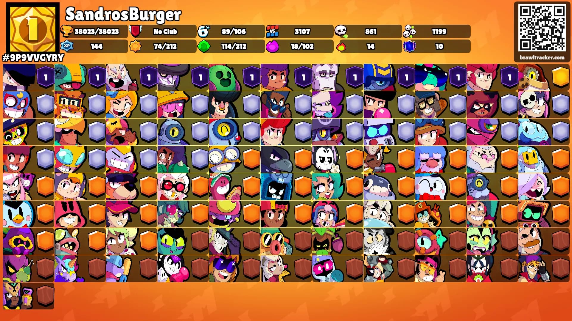 SandrosBurger's Ranks