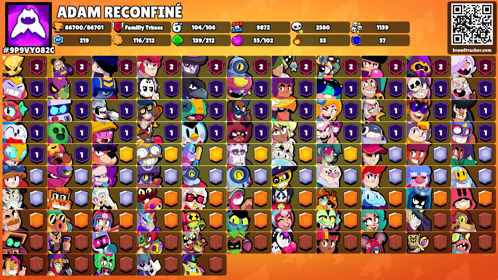 ADAM RECONFINÉ's Ranks