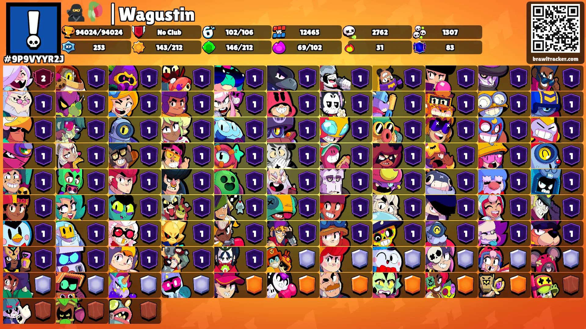 🥷🥀 |Wagustin's Ranks