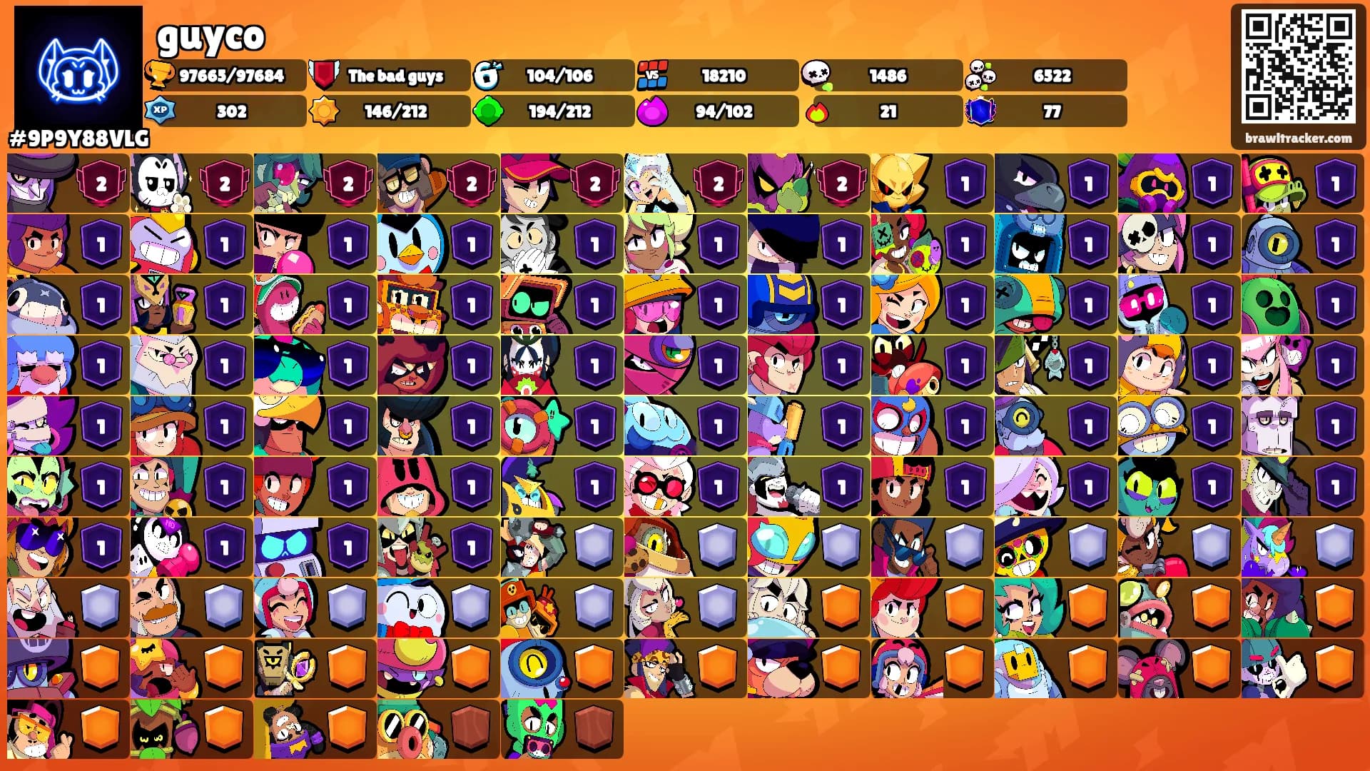 guyco's Ranks