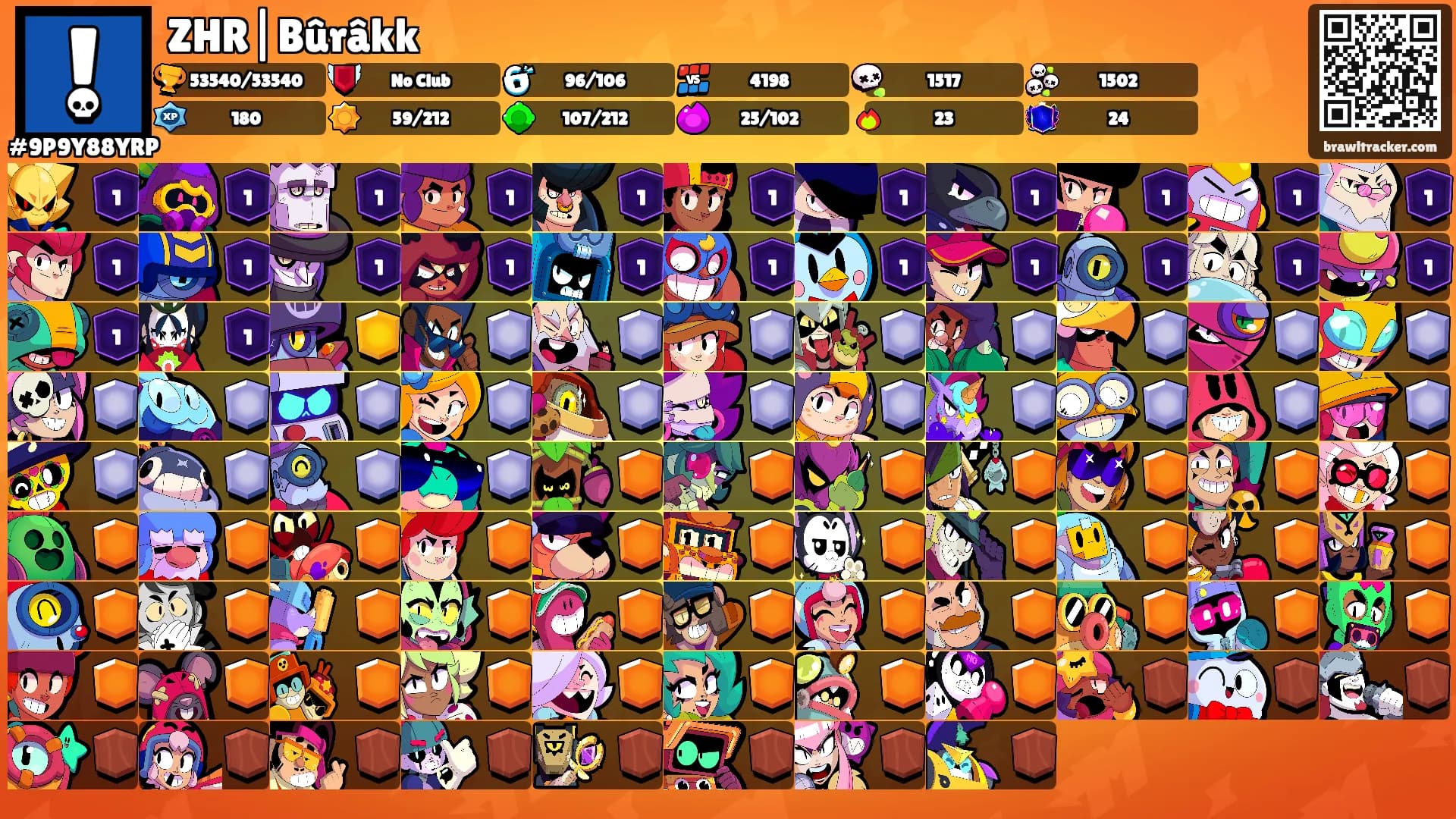 ZHR|Bûrâkk's Ranks