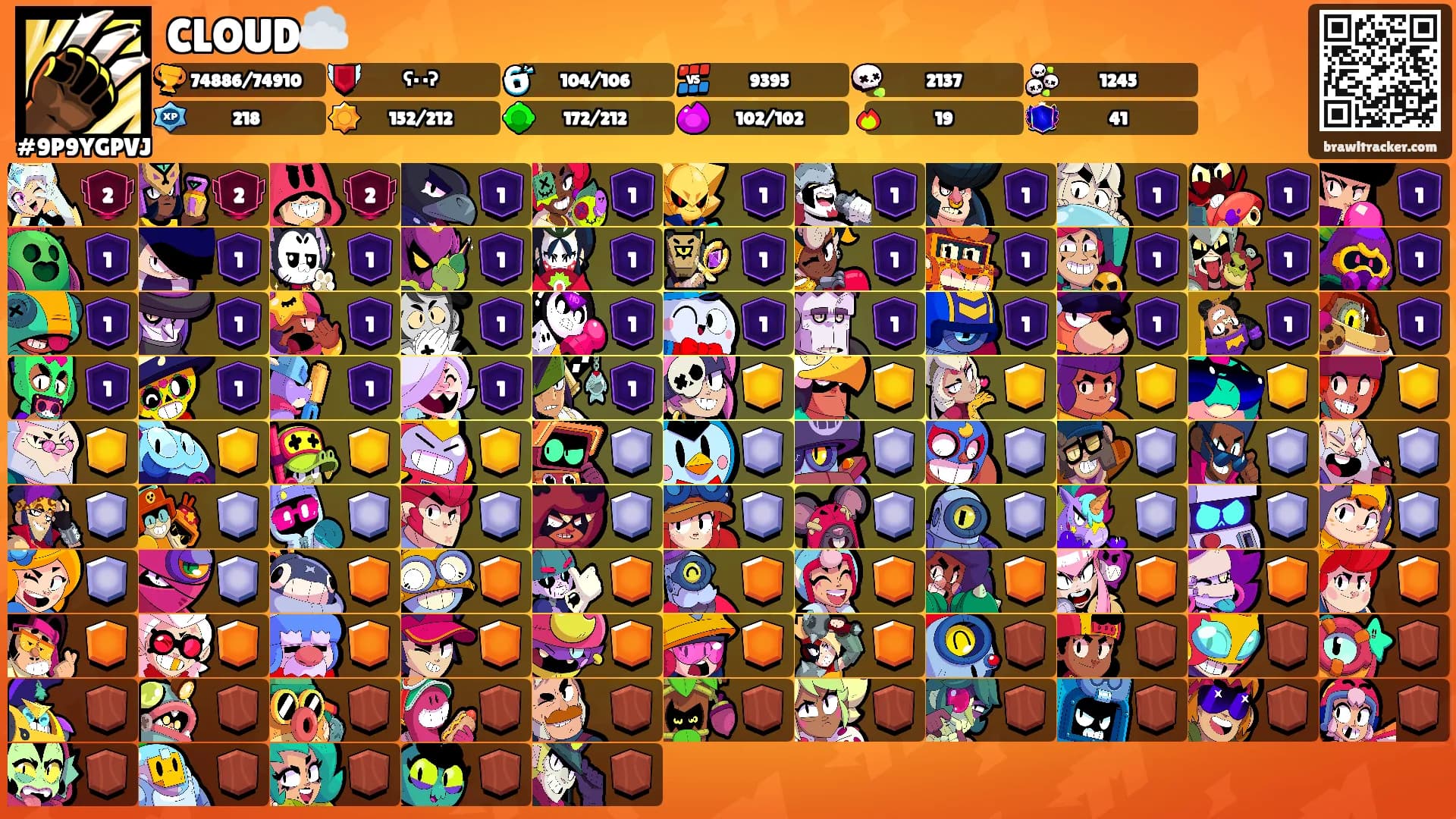 CLOUD☁️'s Ranks