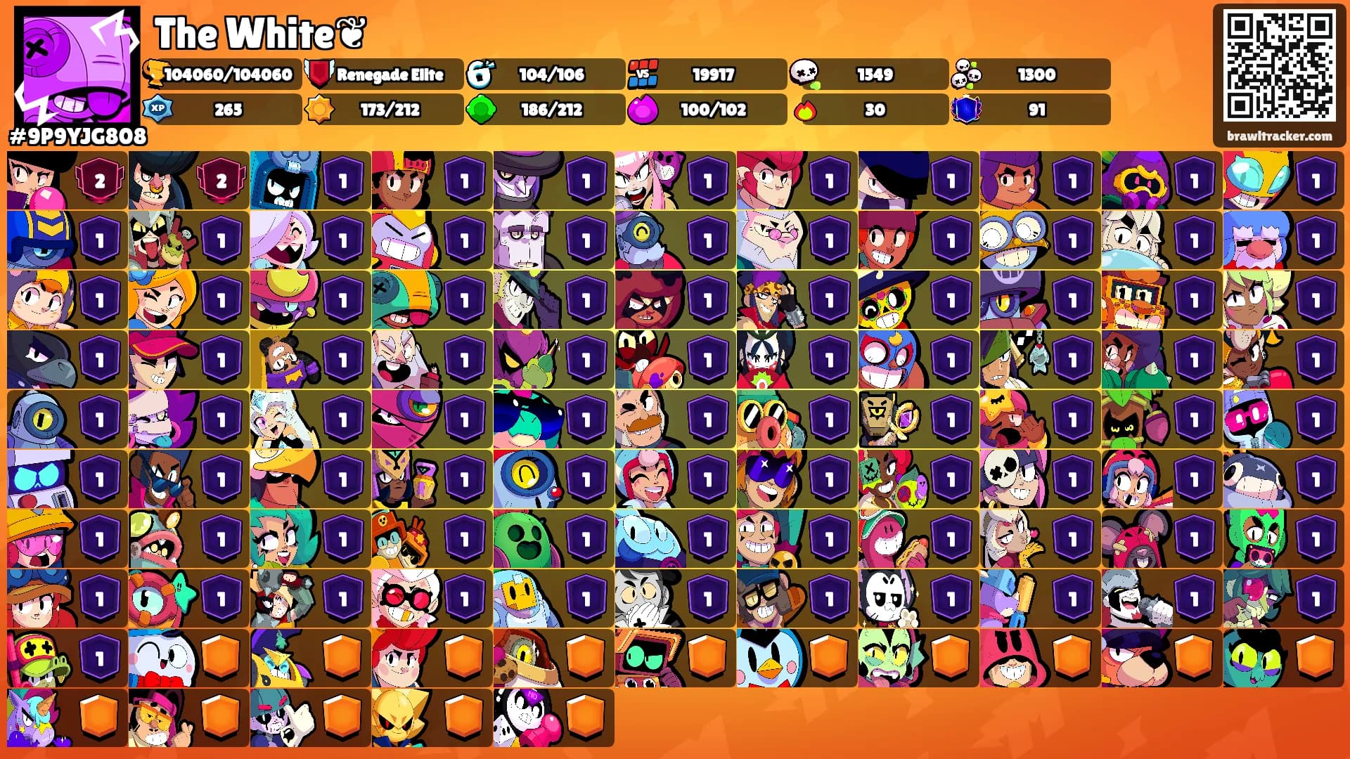 The White❦'s Ranks