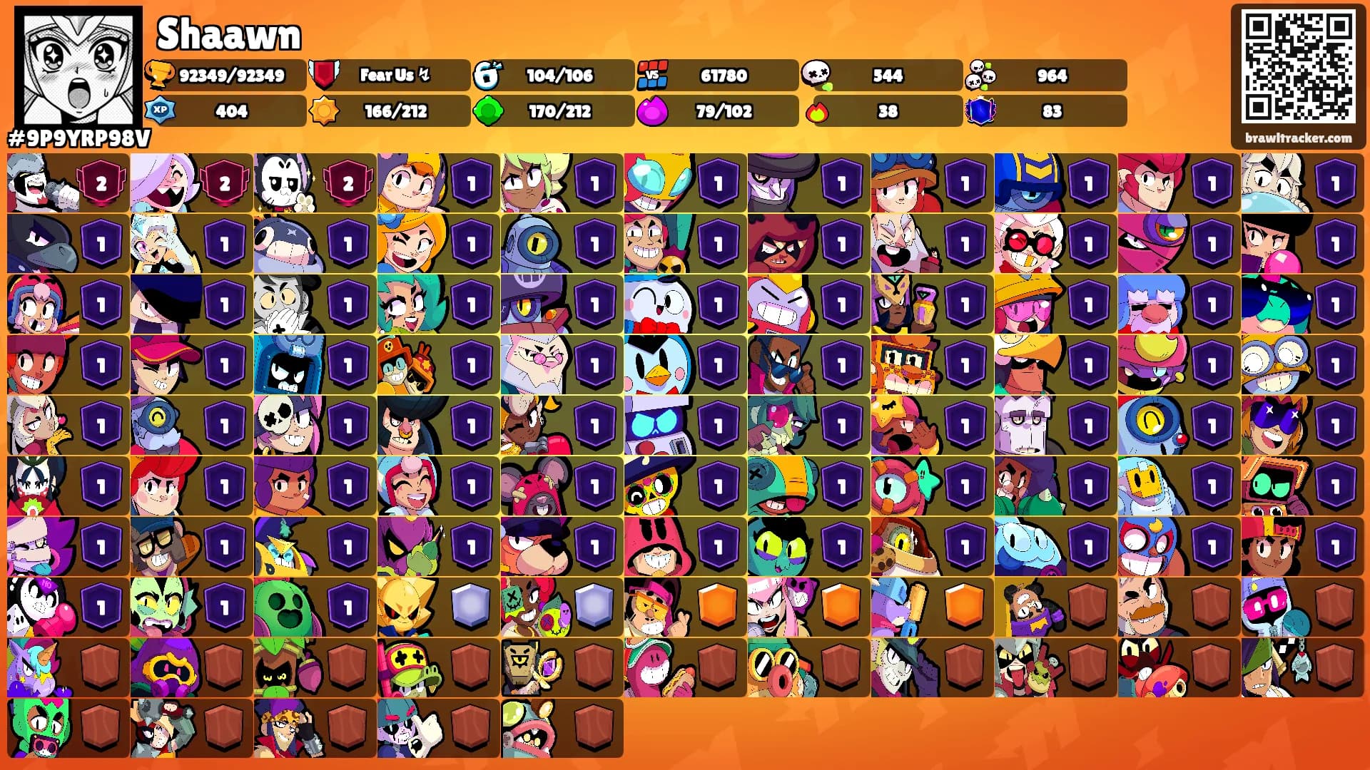 Shaawn's Ranks