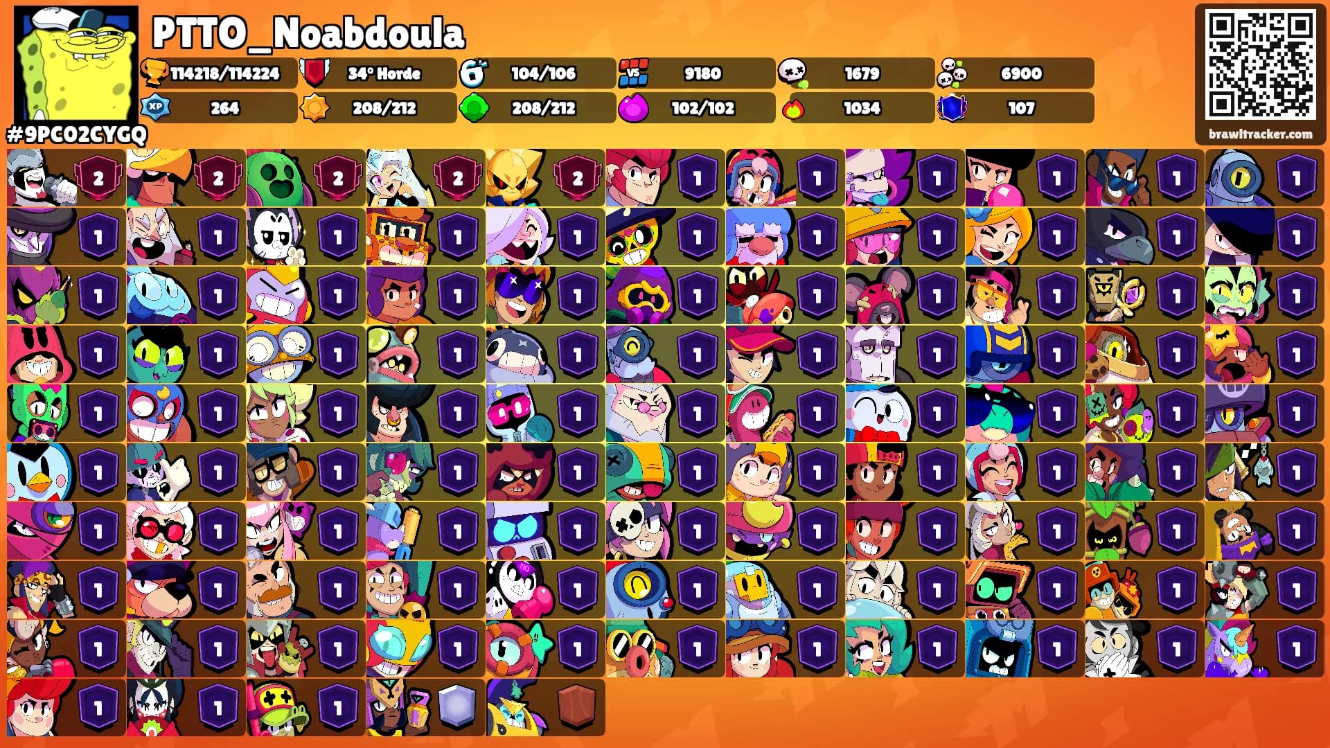 PTTO_Noabdoula's Ranks