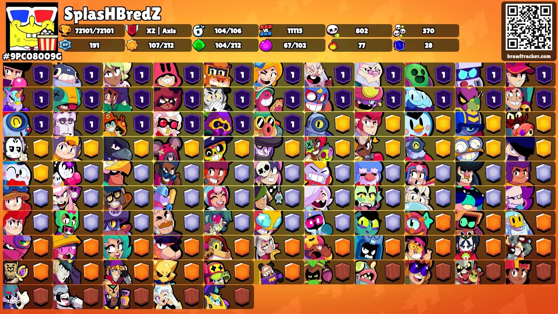SplasHBredZ's Ranks