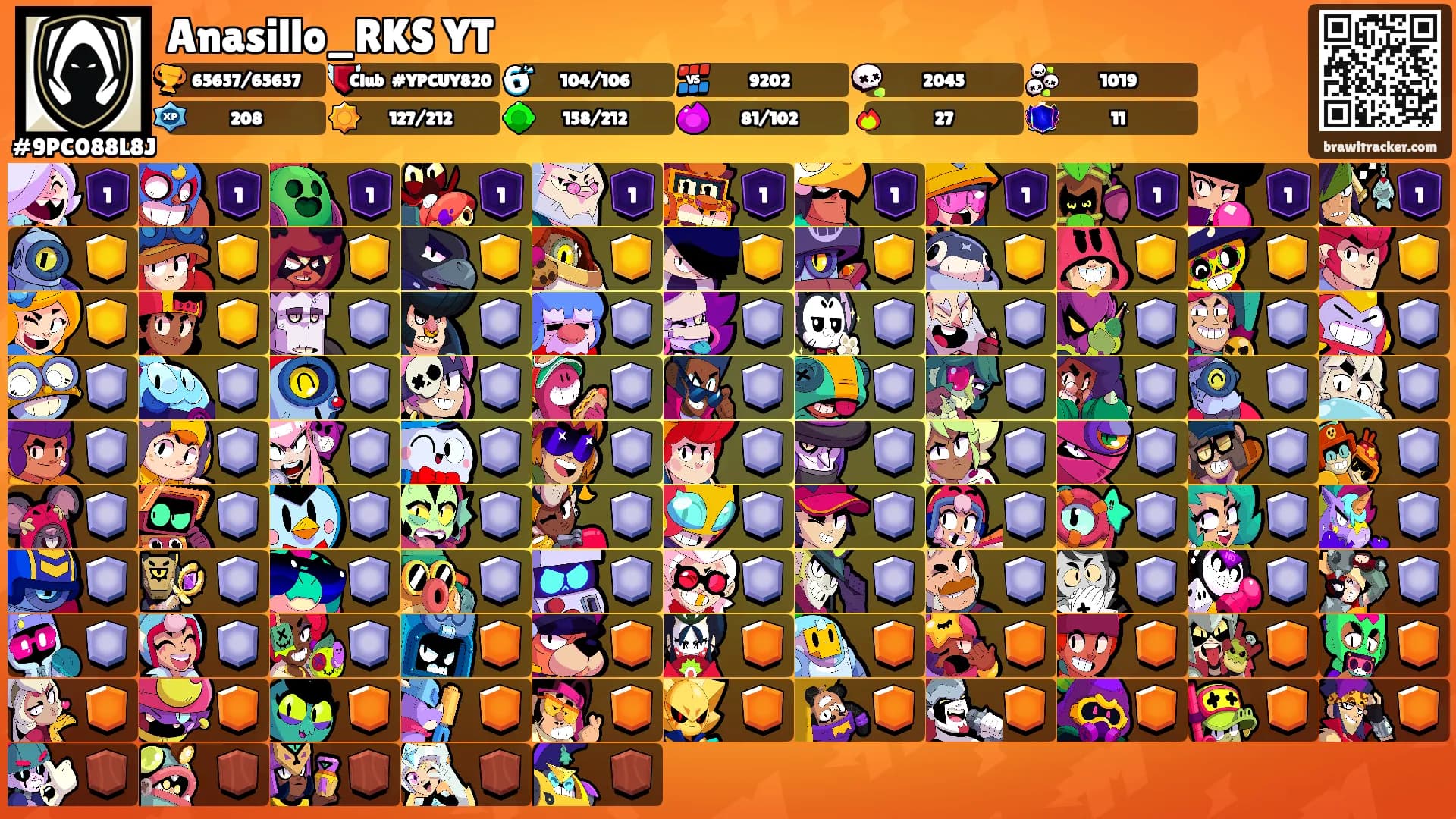 Anasillo_RKS YT's Ranks