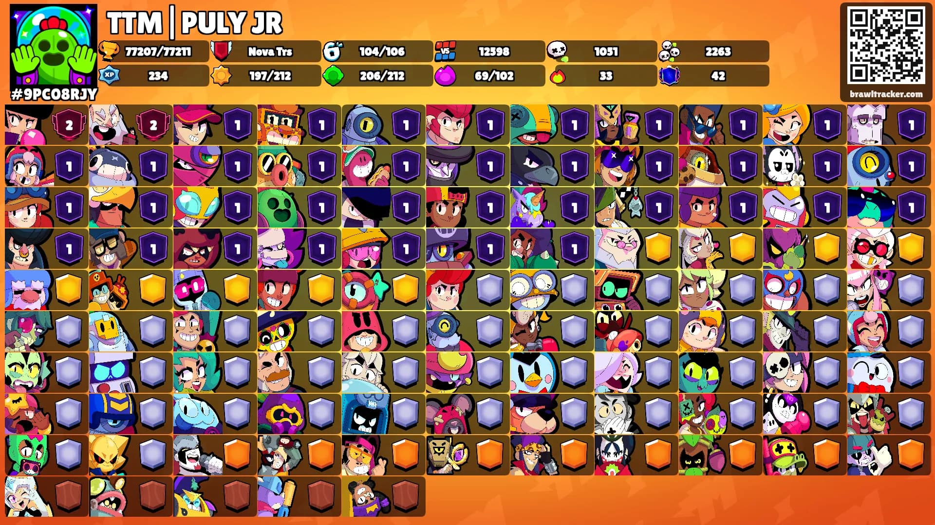TTM|PULY JR's Ranks