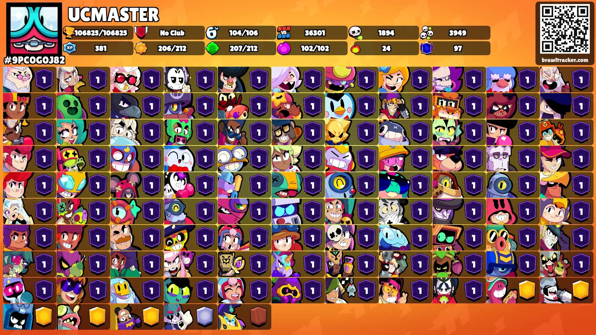 UCMASTER's Ranks