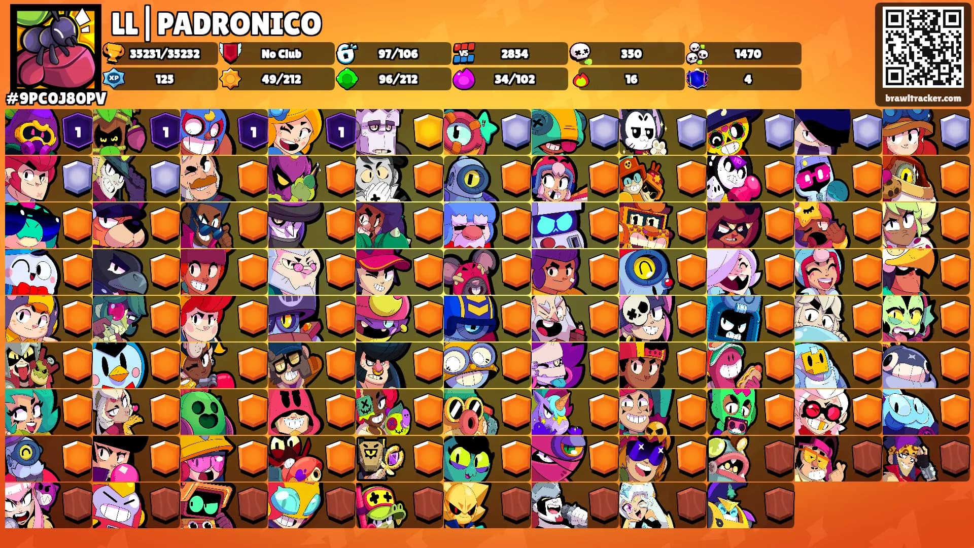 LL|PADRONICO's Ranks