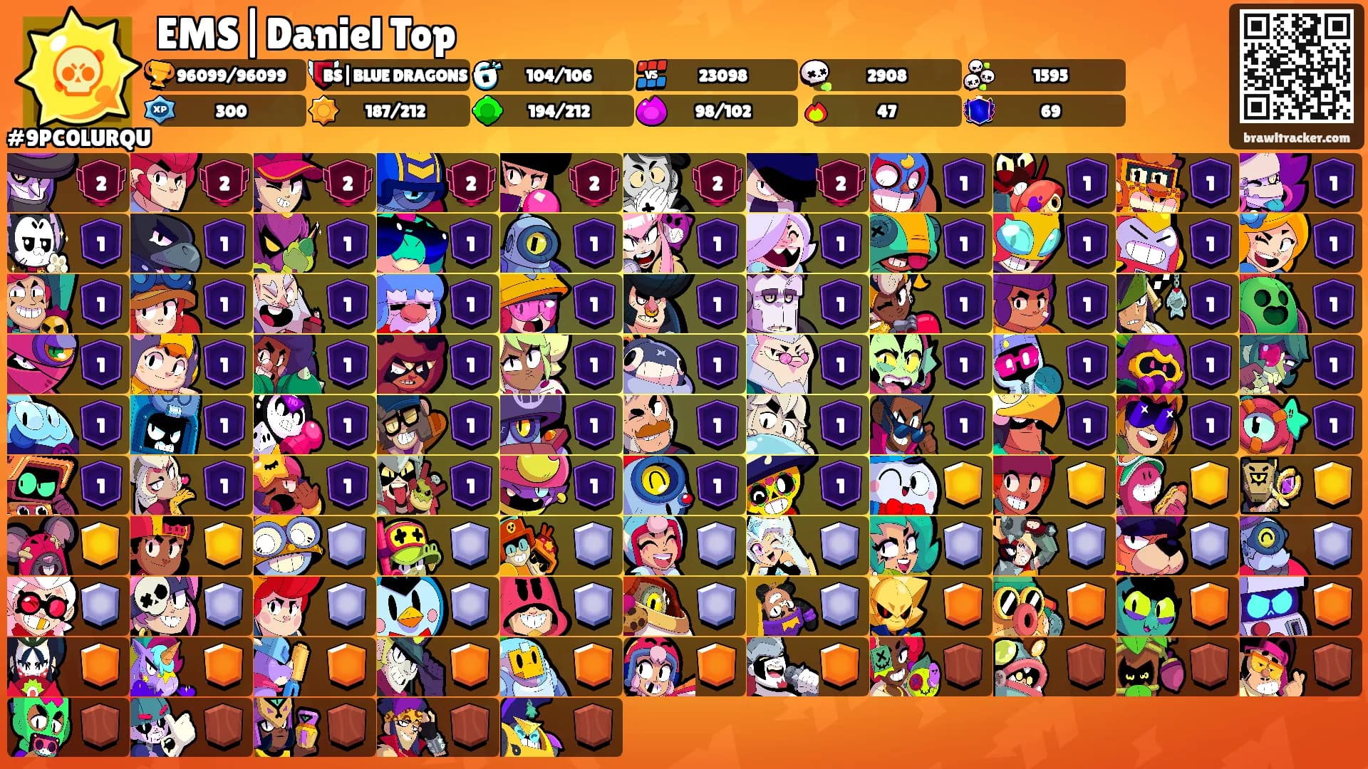 EMS|Daniel Top's Ranks