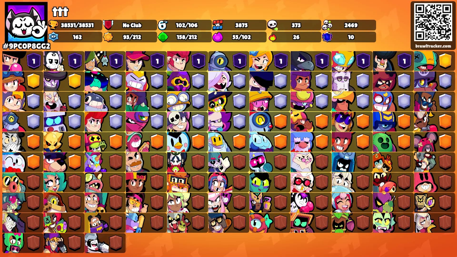 ttt's Ranks