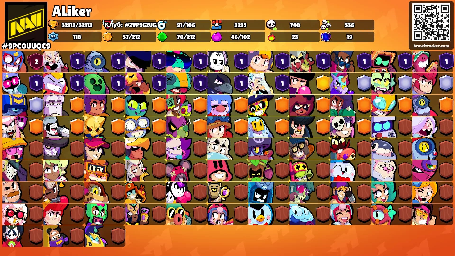 ALiker's Ranks