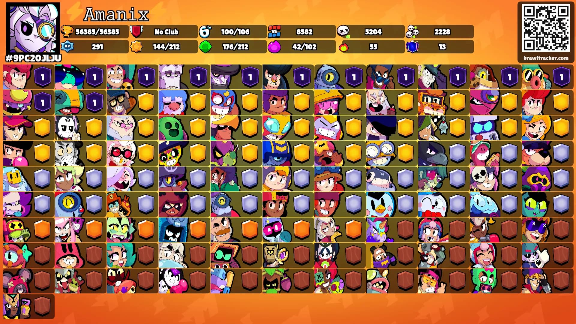 ⚡𝙰𝚖𝚊𝚗𝚒𝚡⚡'s Ranks