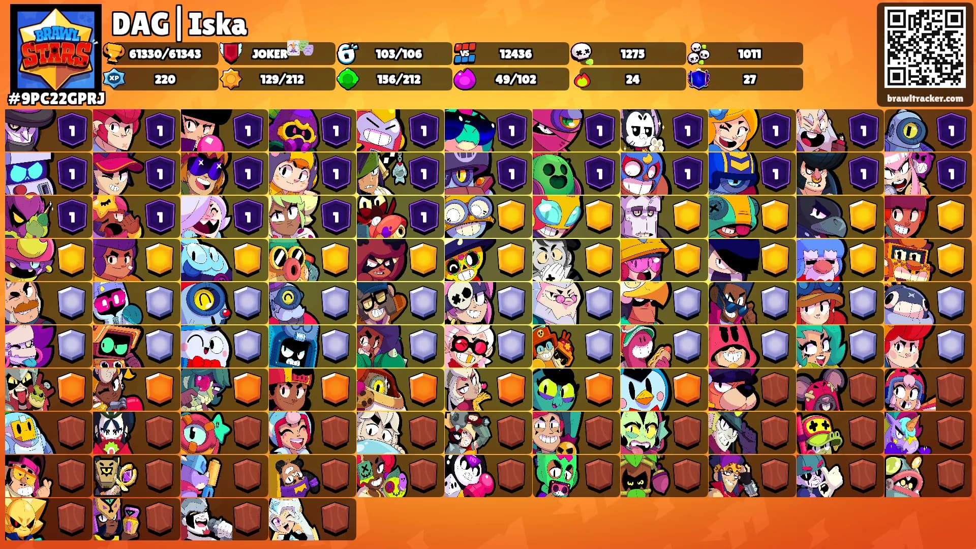 DAG|Iska's Ranks
