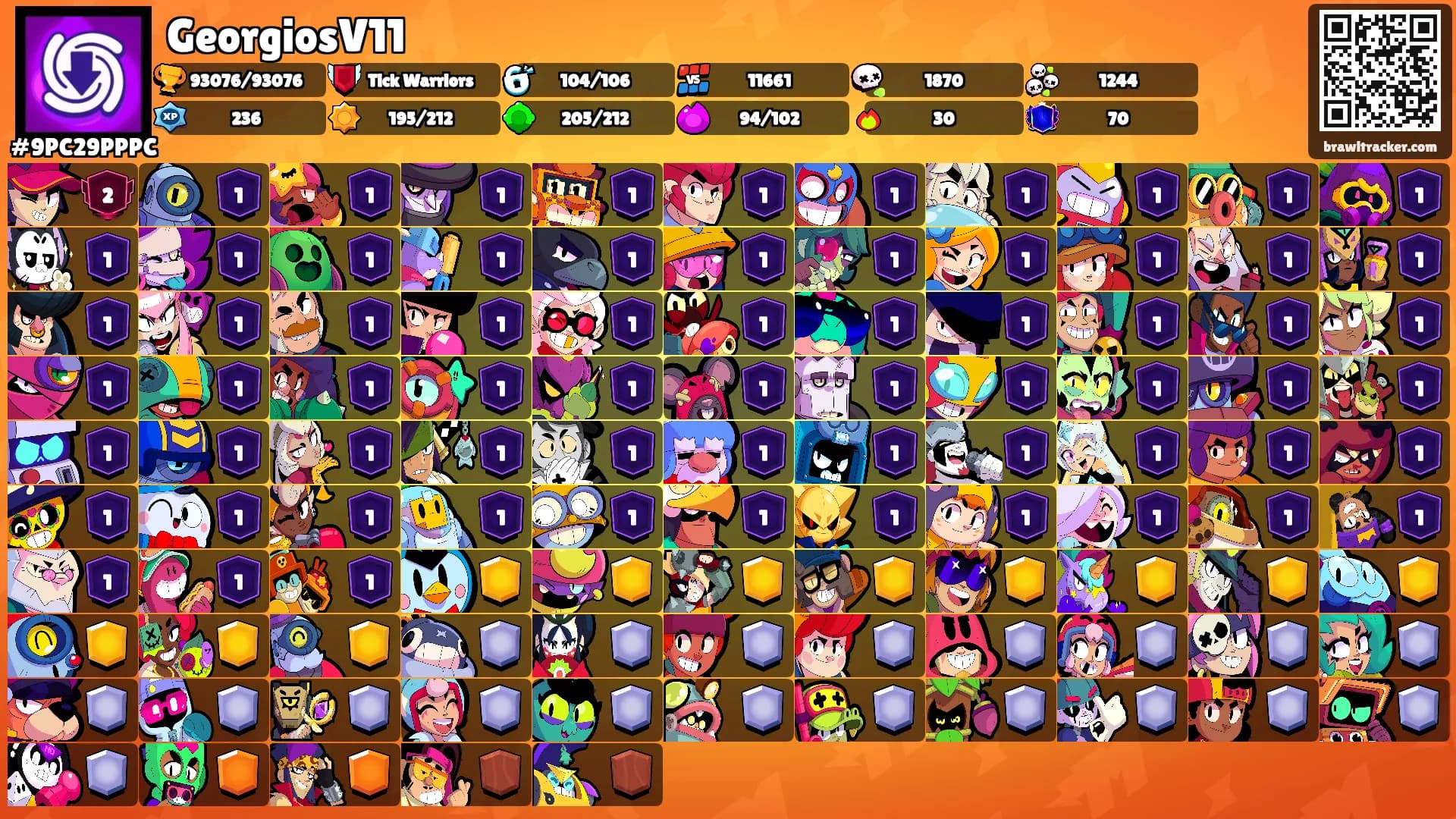 GeorgiosV11's Ranks
