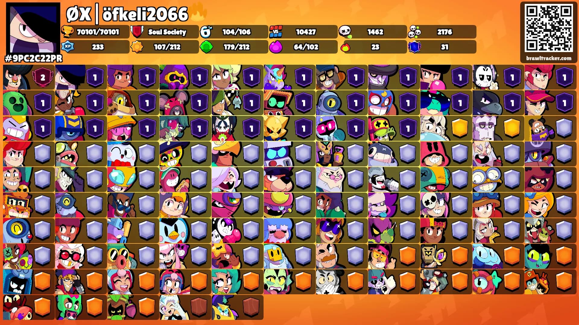 ØX|öfkeli2066🔥's Ranks