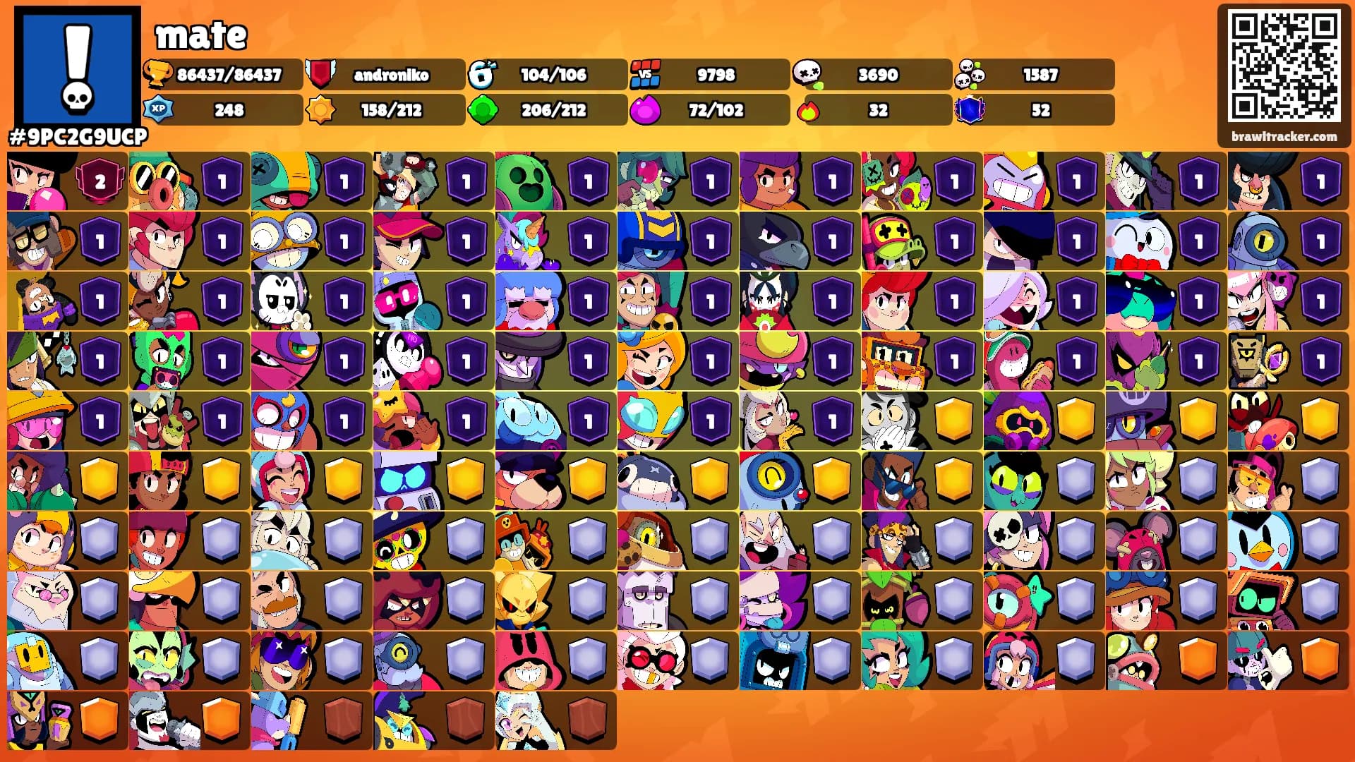 mate's Ranks