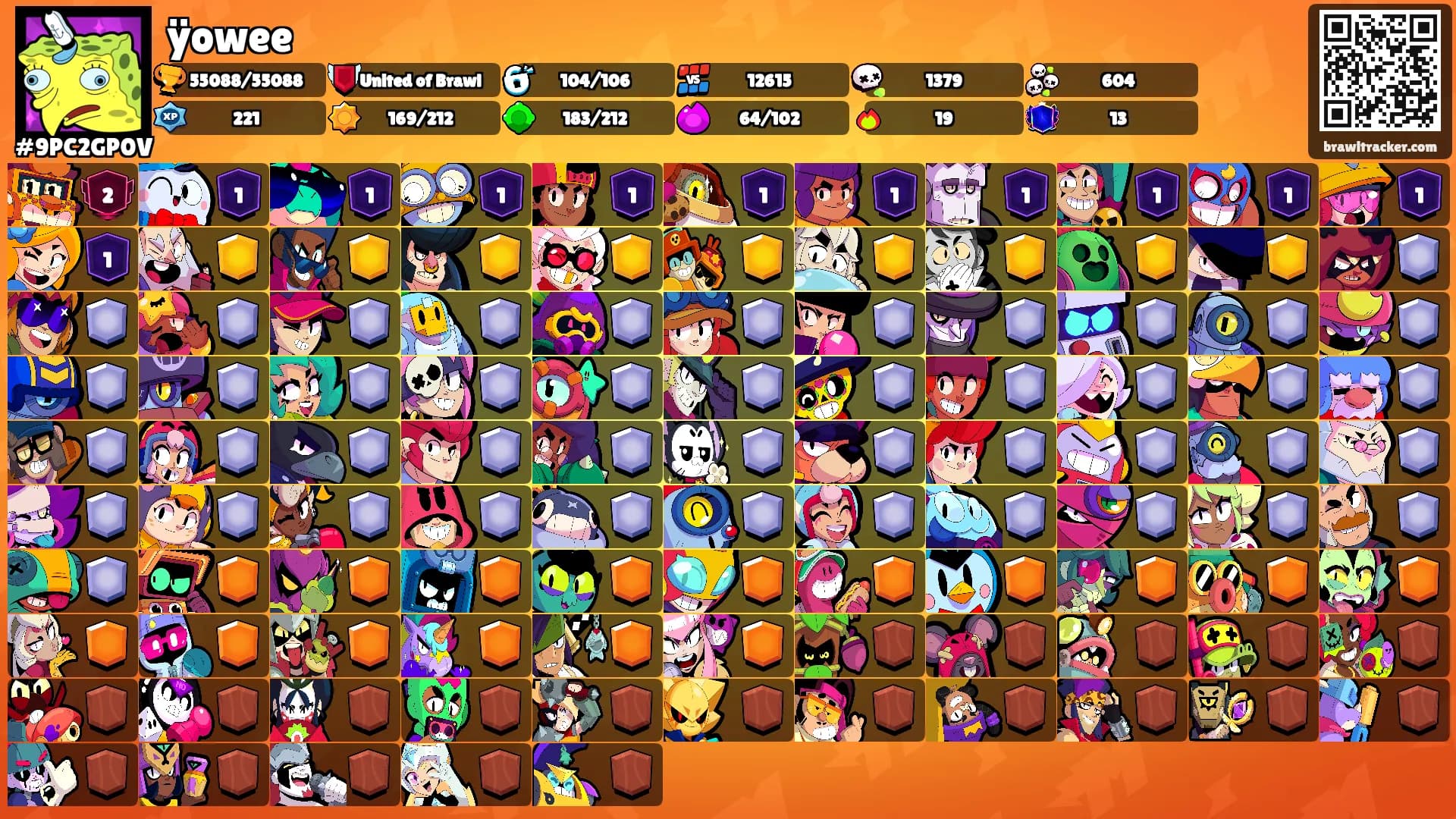 ÿowee's Ranks