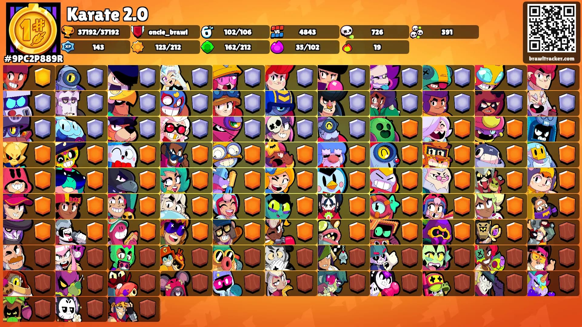 Karate 2.0's Ranks