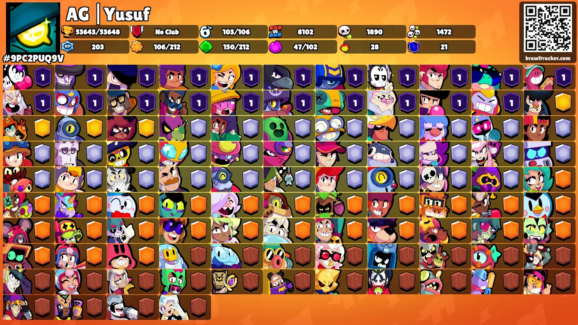 AG |Yusuf's Ranks