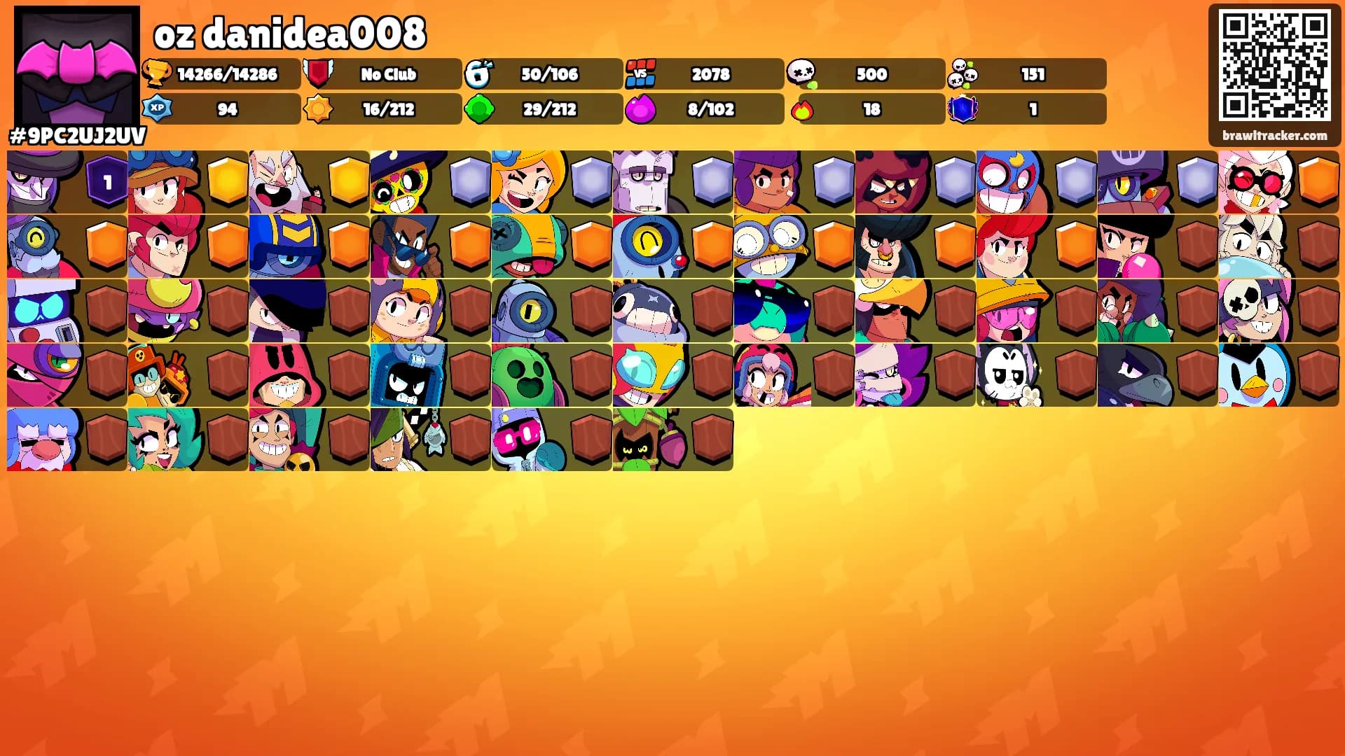 oz danidea008's Ranks