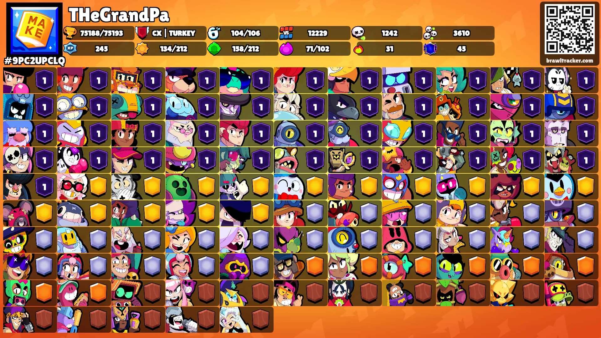THeGrandPa's Ranks
