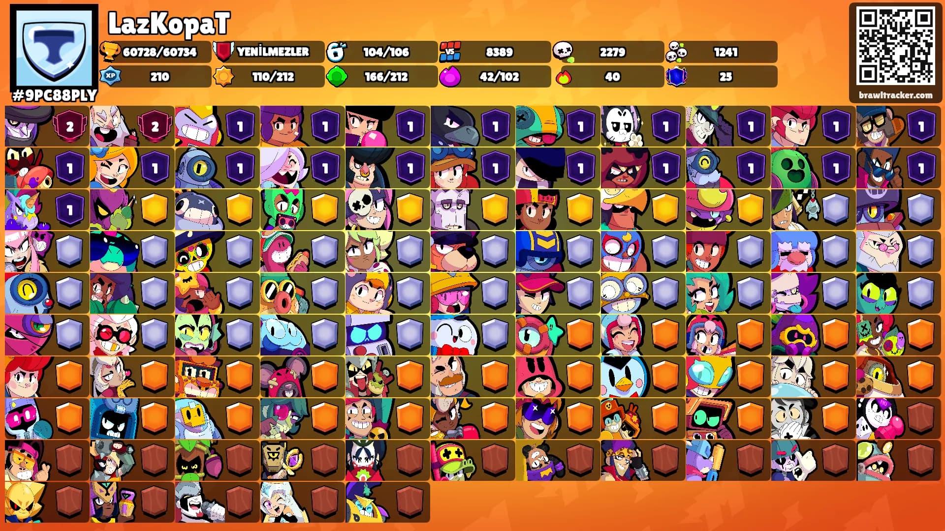 LazKopaT's Ranks