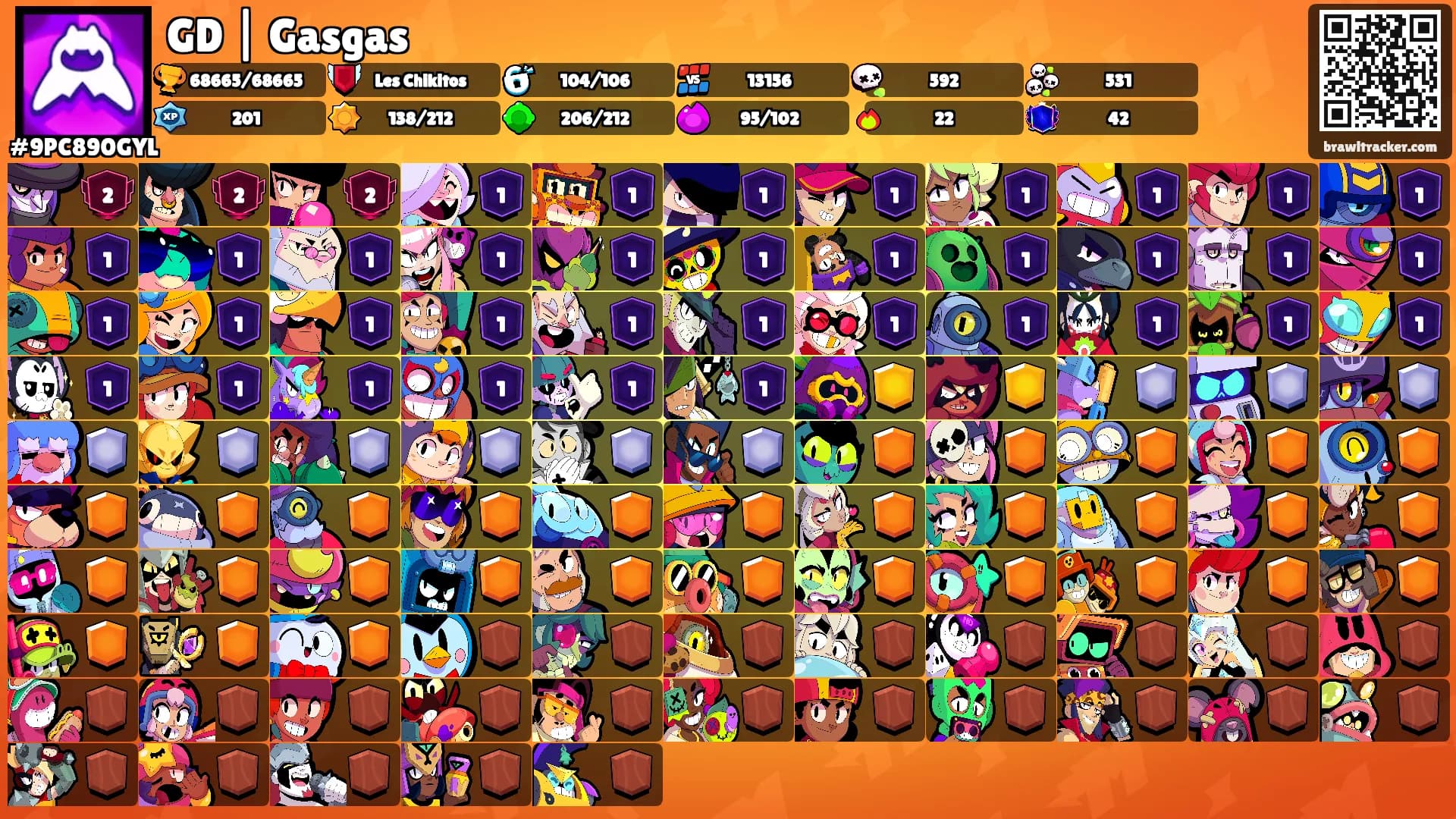 GD | Gasgas's Ranks