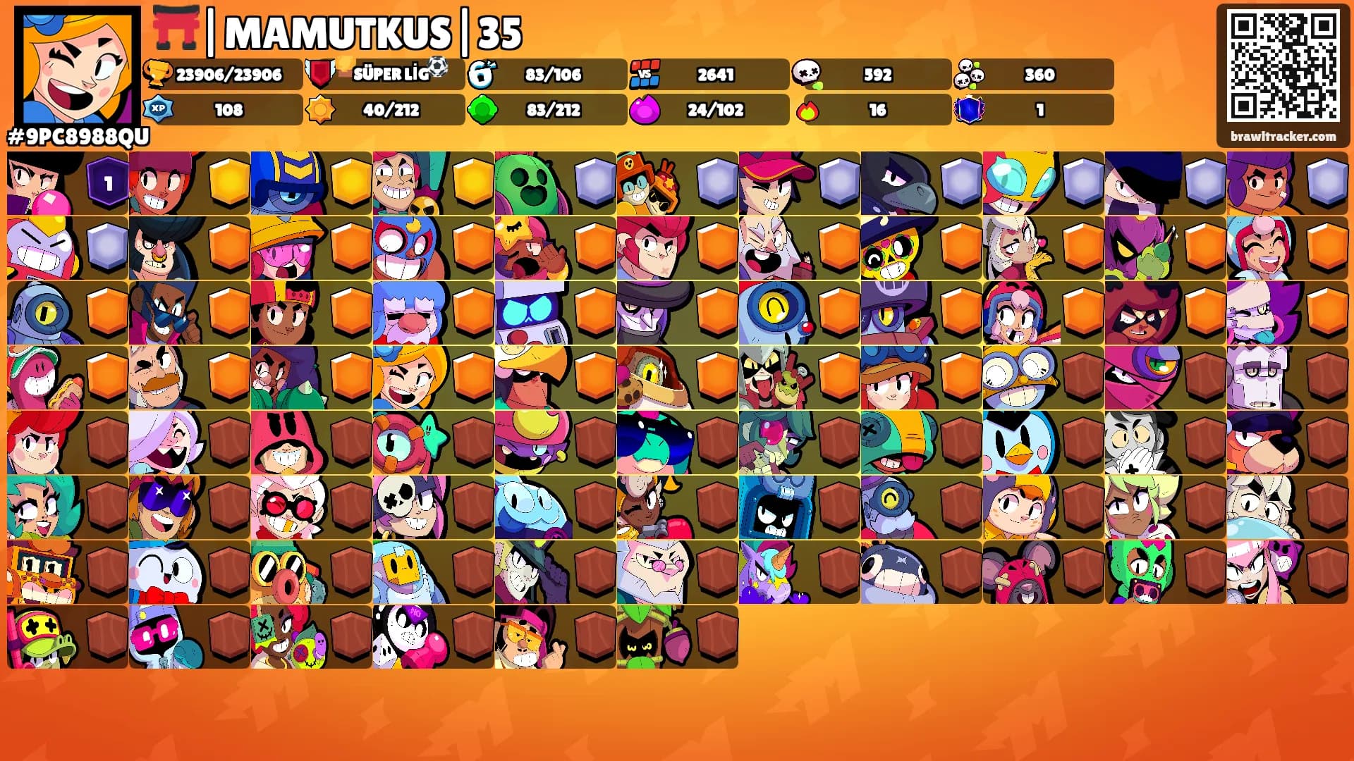 ⛩️|MAMUTKUS|35's Ranks