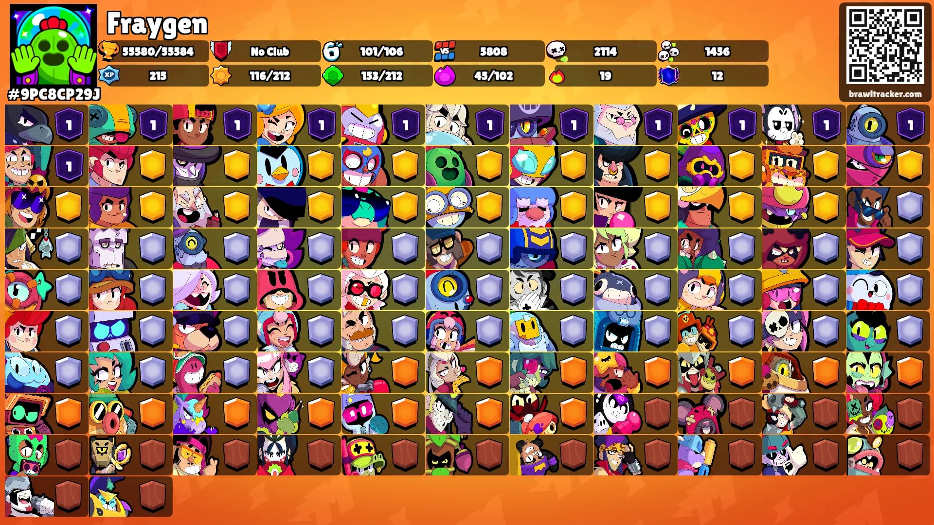 Fraygen's Ranks