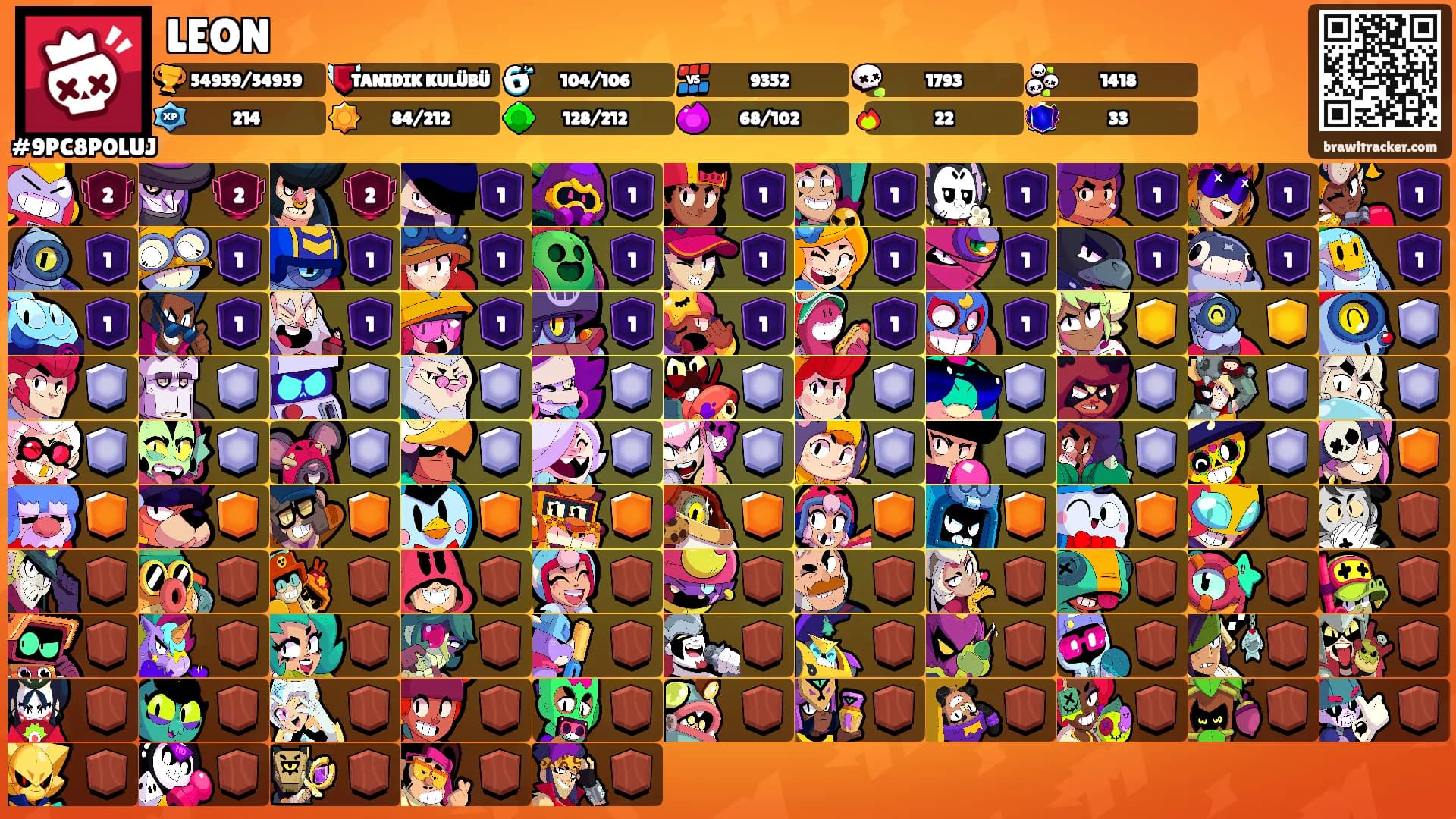 LEON's Ranks