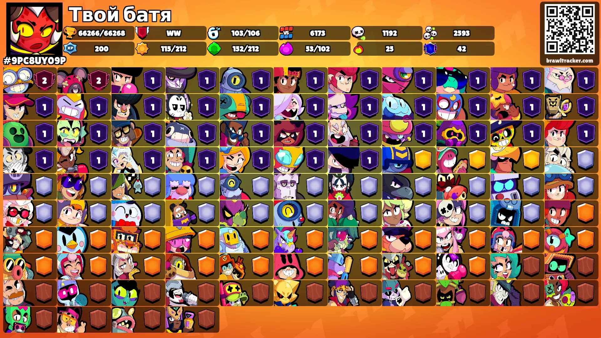 Твой батя's Ranks
