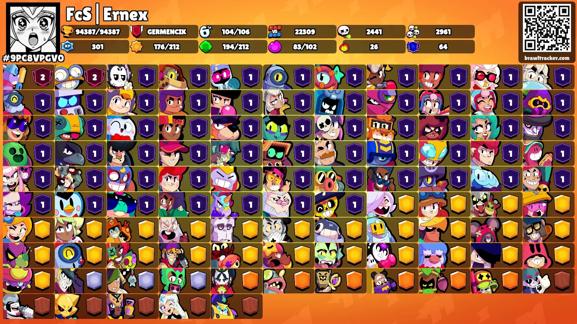 FcS|Ernex's Ranks