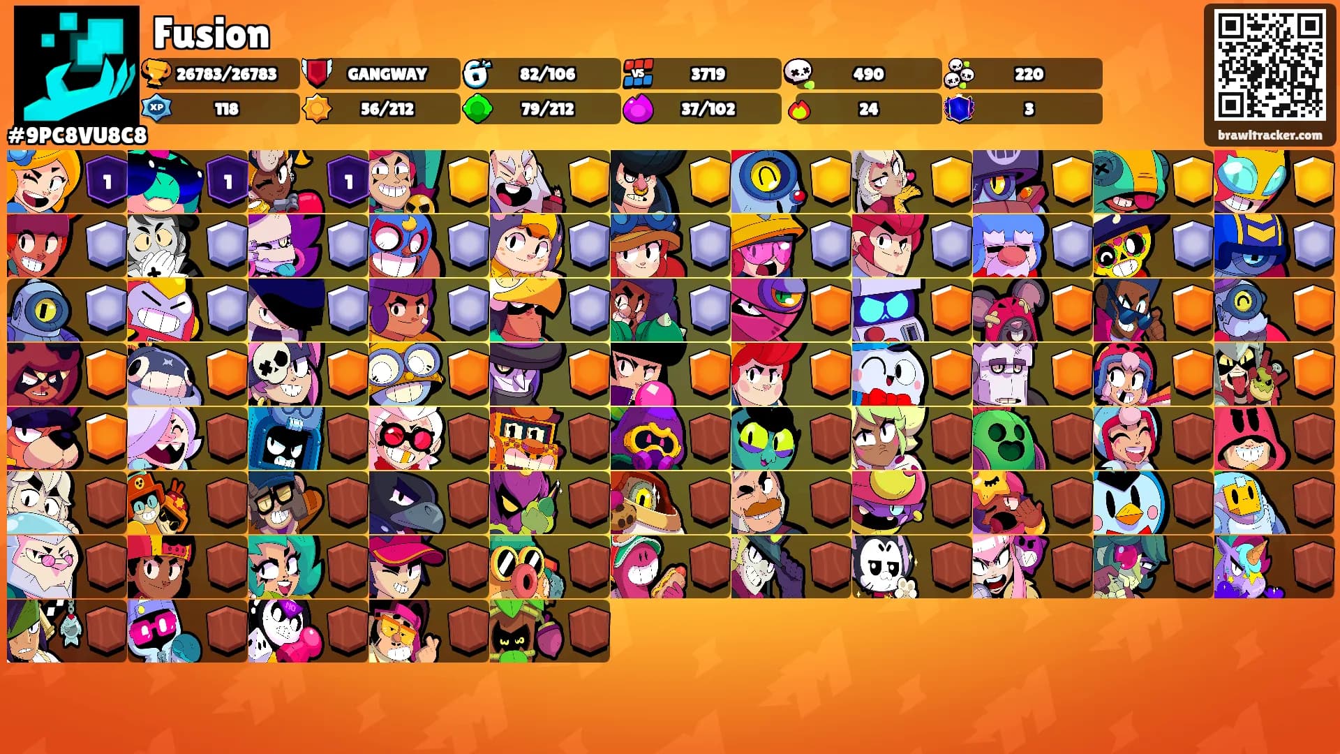 Fusion's Ranks