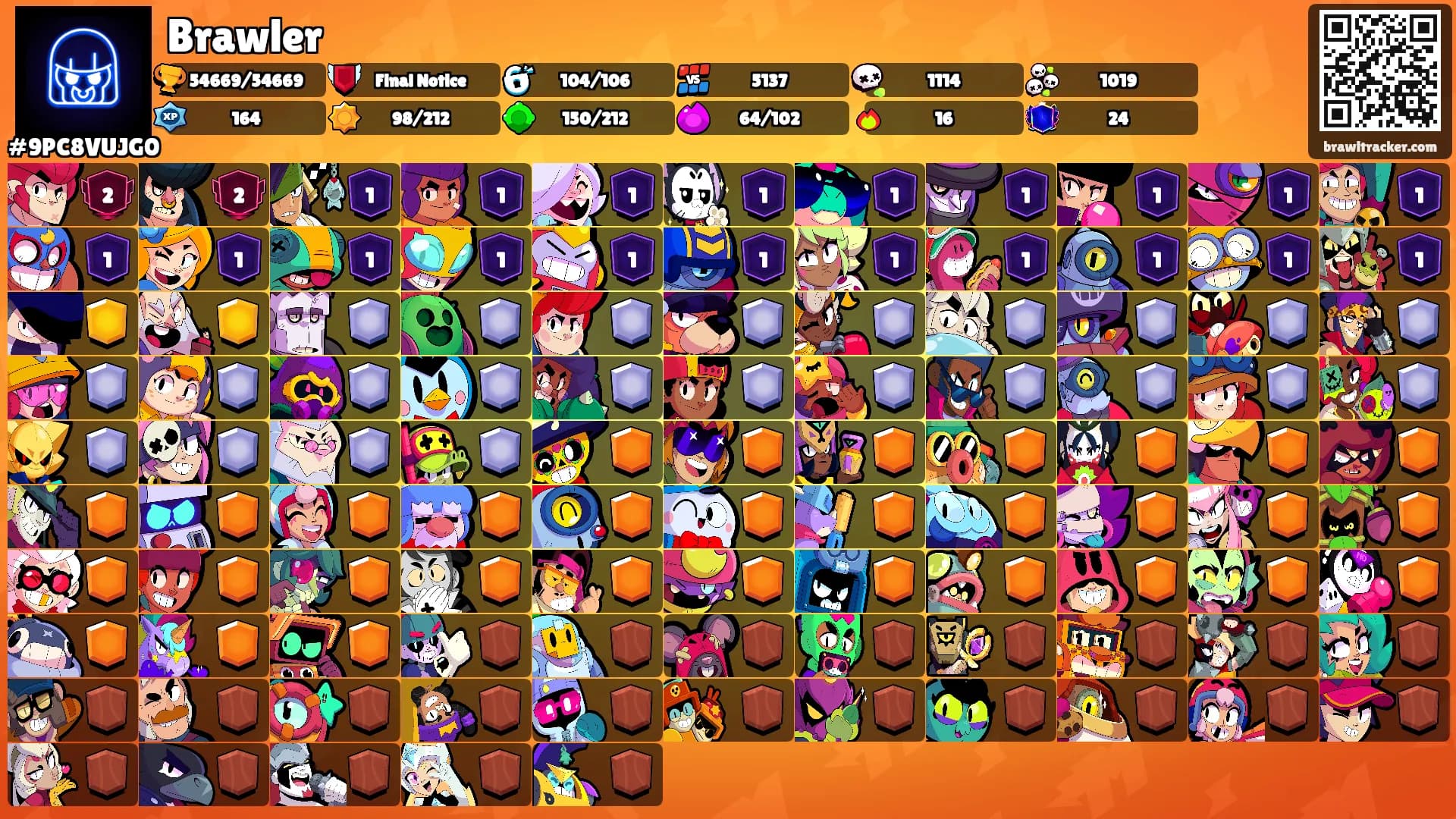 Brawler's Ranks