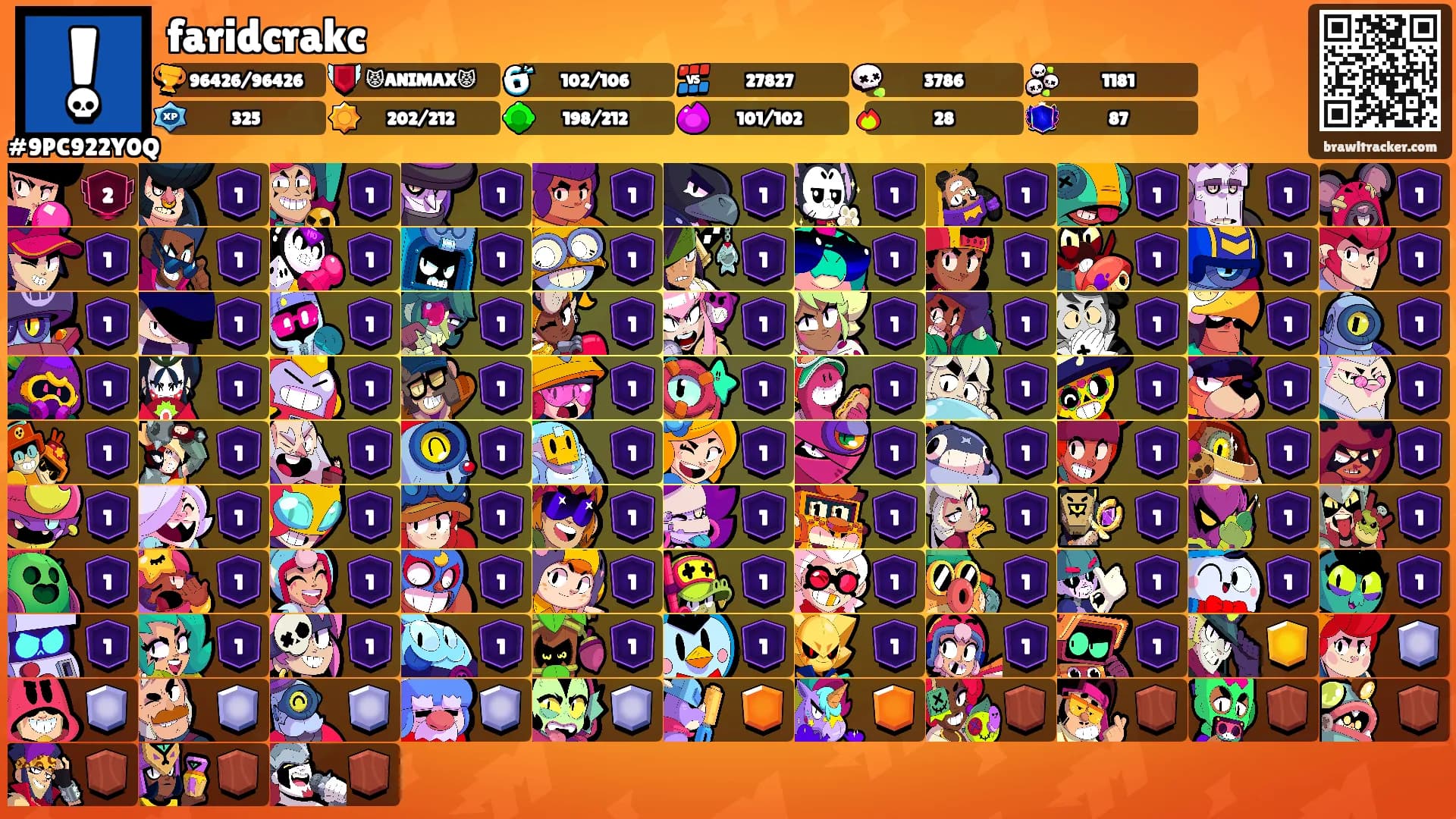 faridcrakc's Ranks