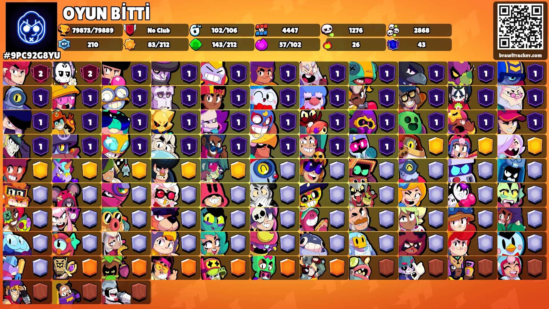 OYUN BİTTİ's Ranks