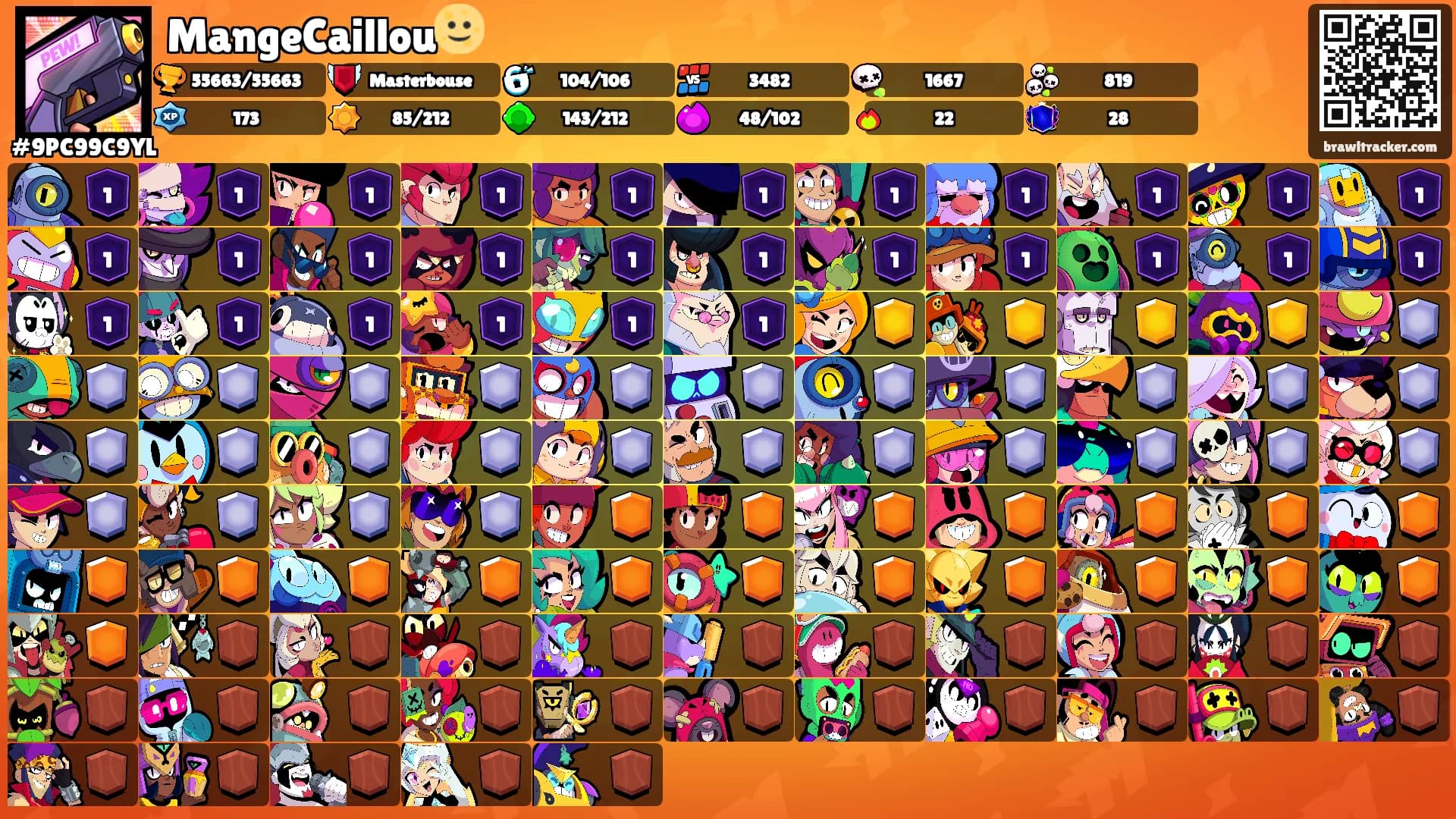 MangeCaillou🌝's Ranks
