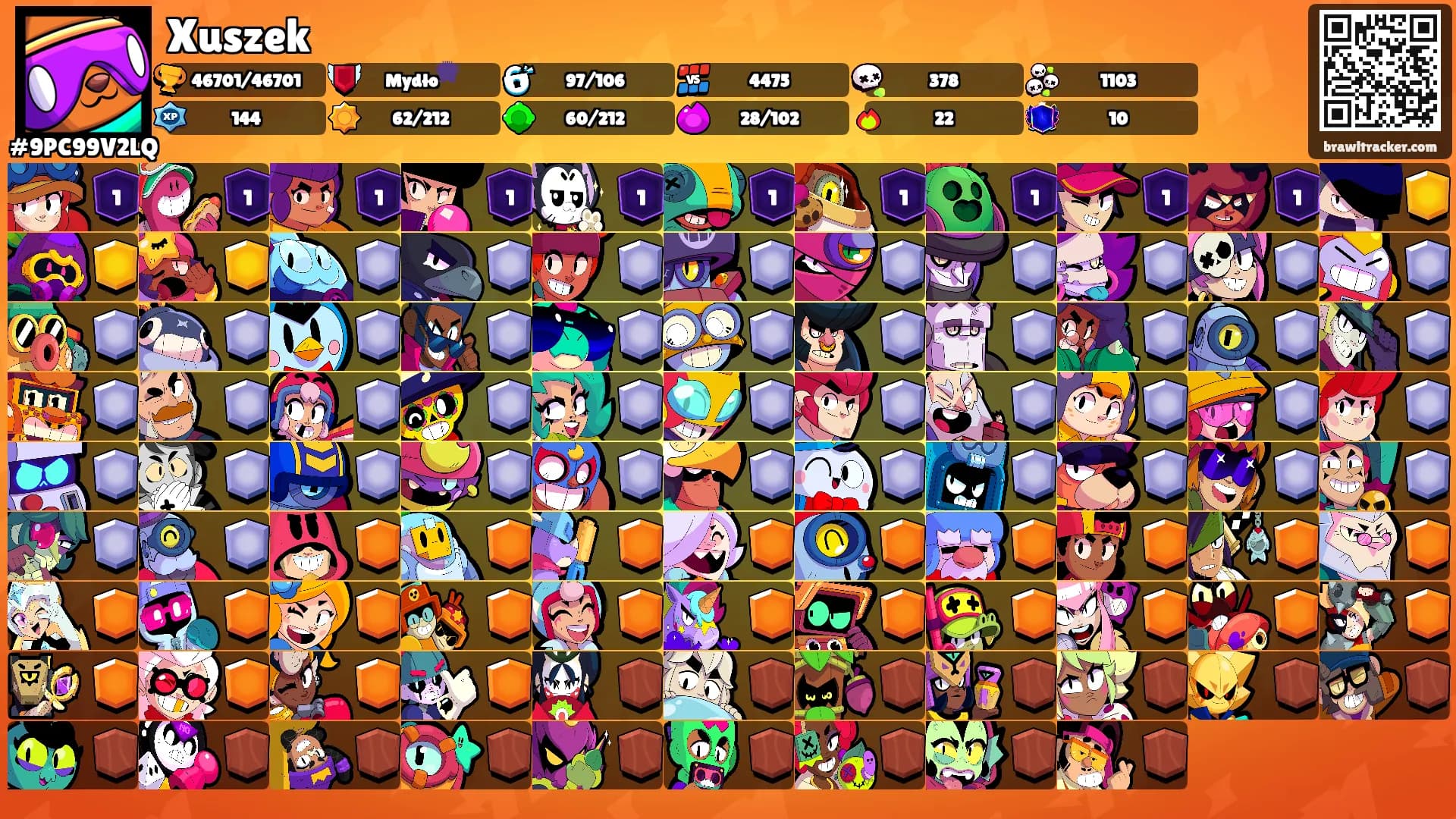 Xuszek's Ranks