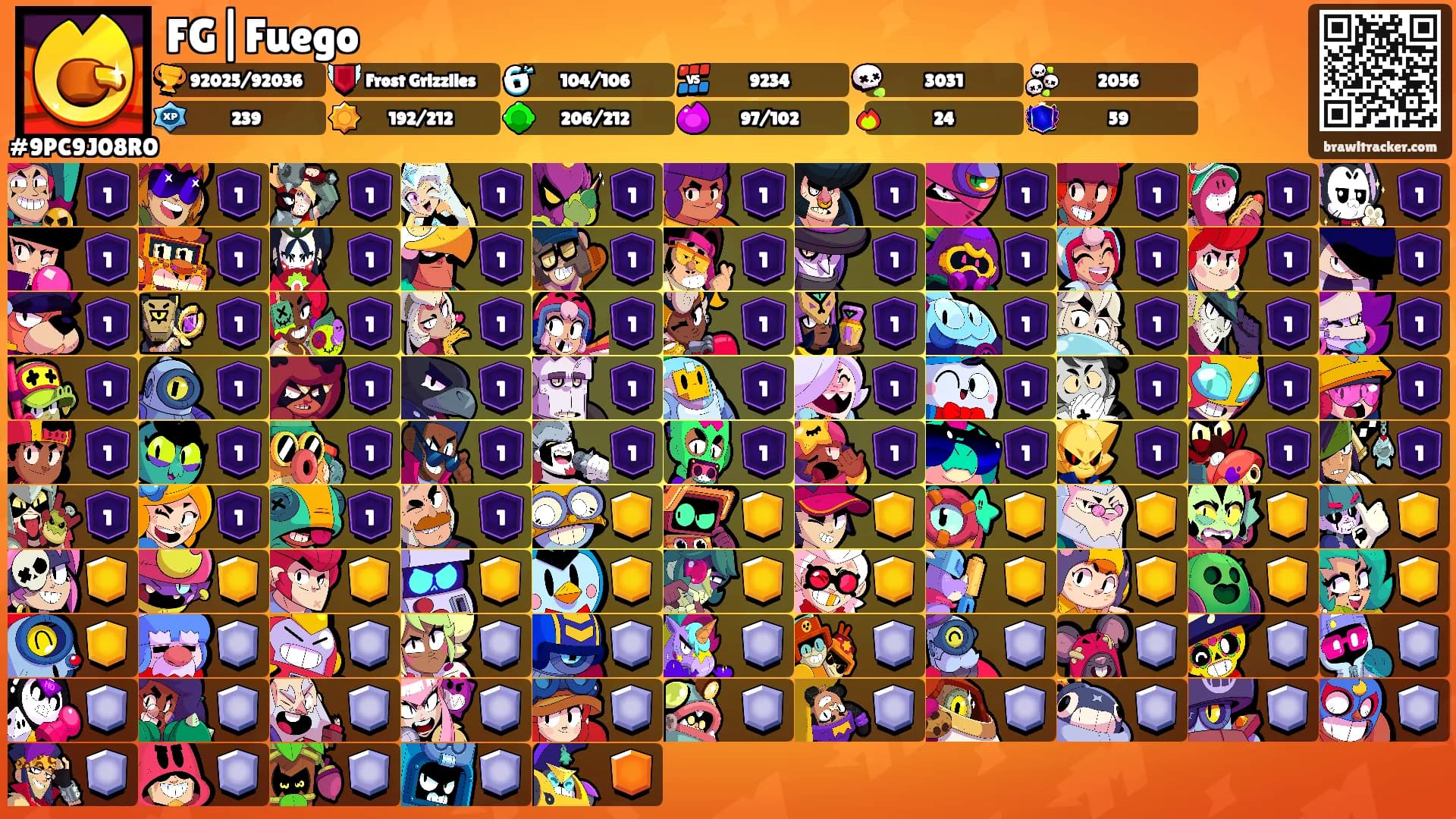 FG|Fuego's Ranks