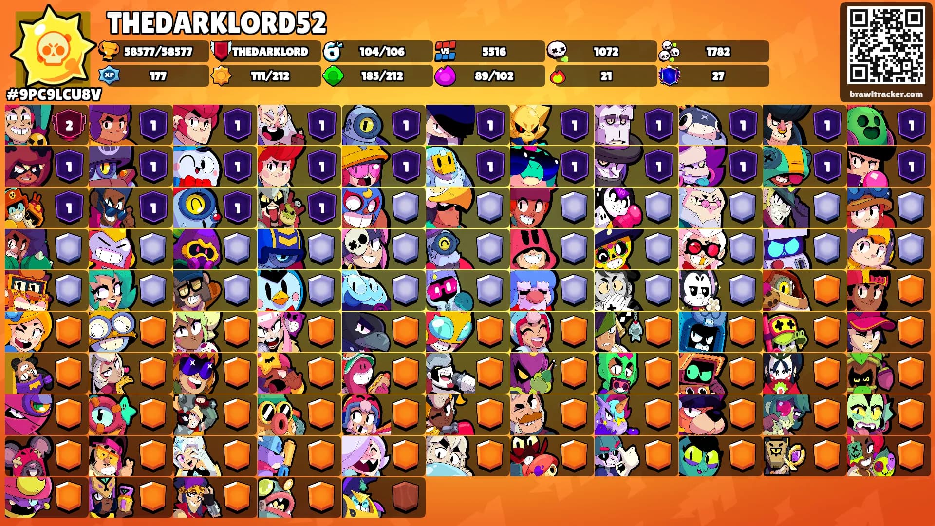 THEDARKLORD52's Ranks