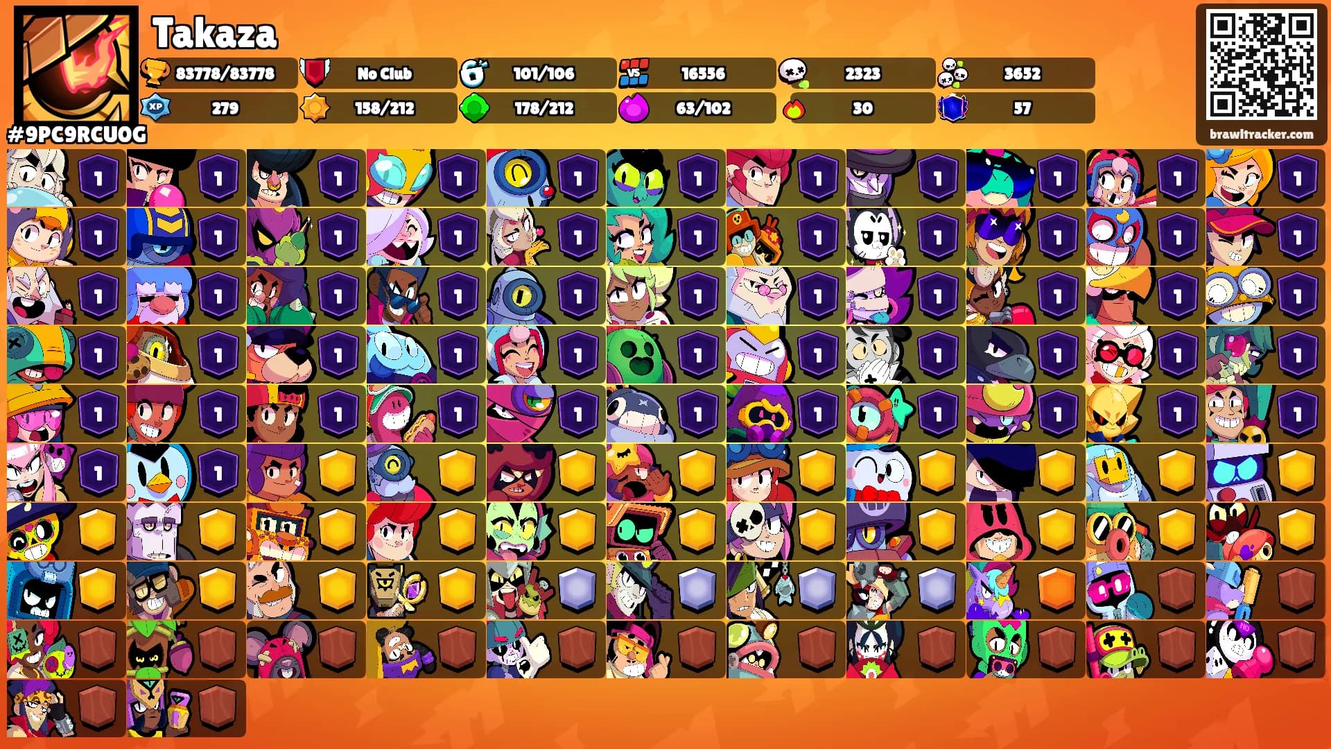 Takaza's Ranks