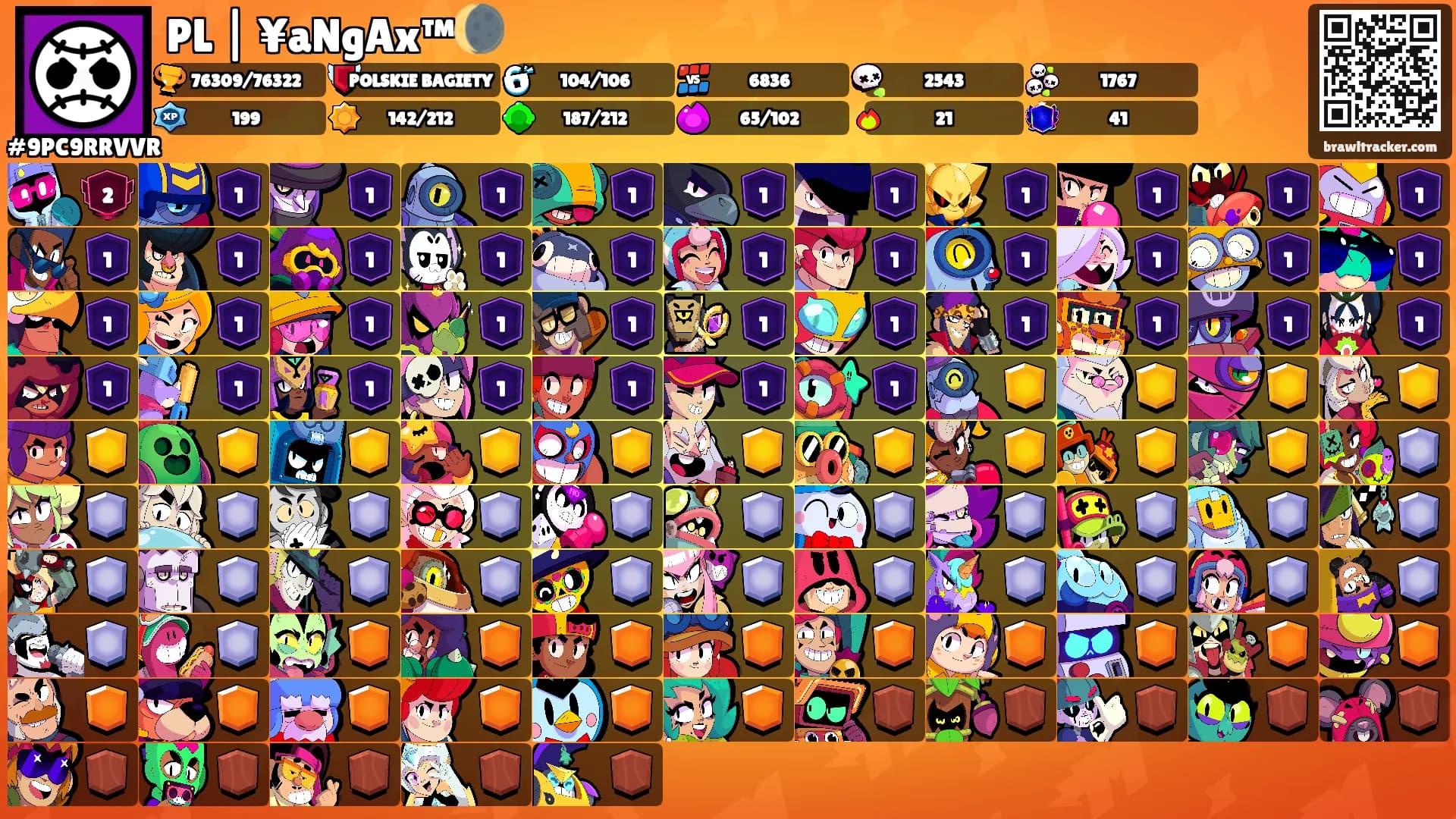 PL | ¥aNgAx™🌘's Ranks